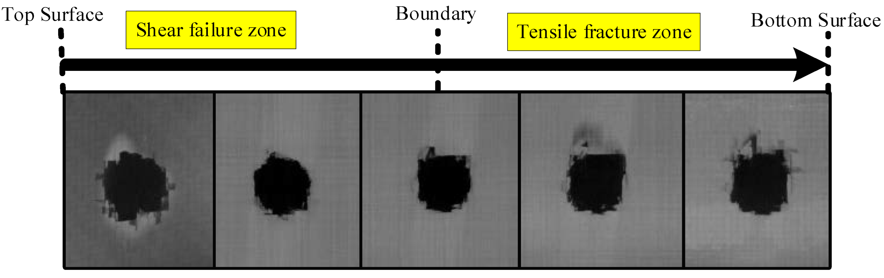 Applsci 12 09268 g015