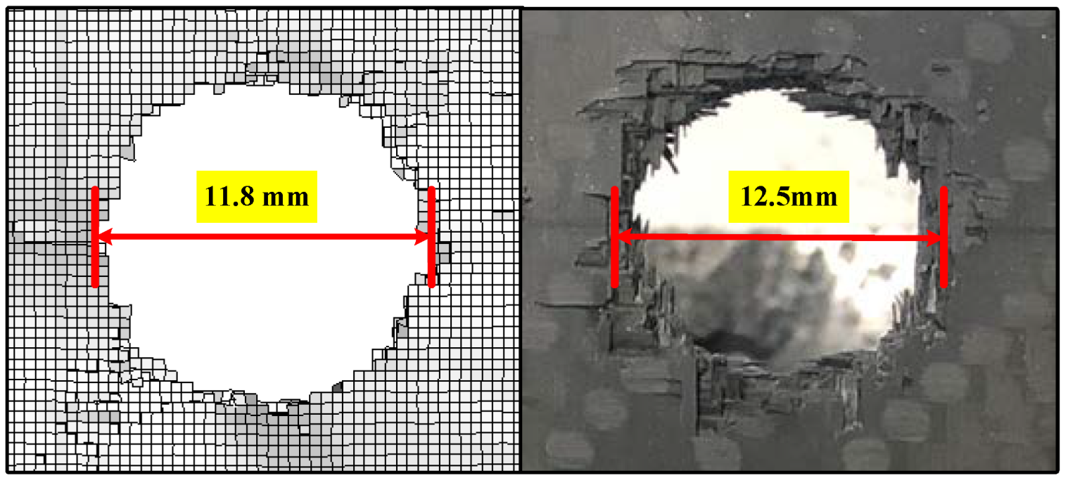 Applsci 12 09268 g021