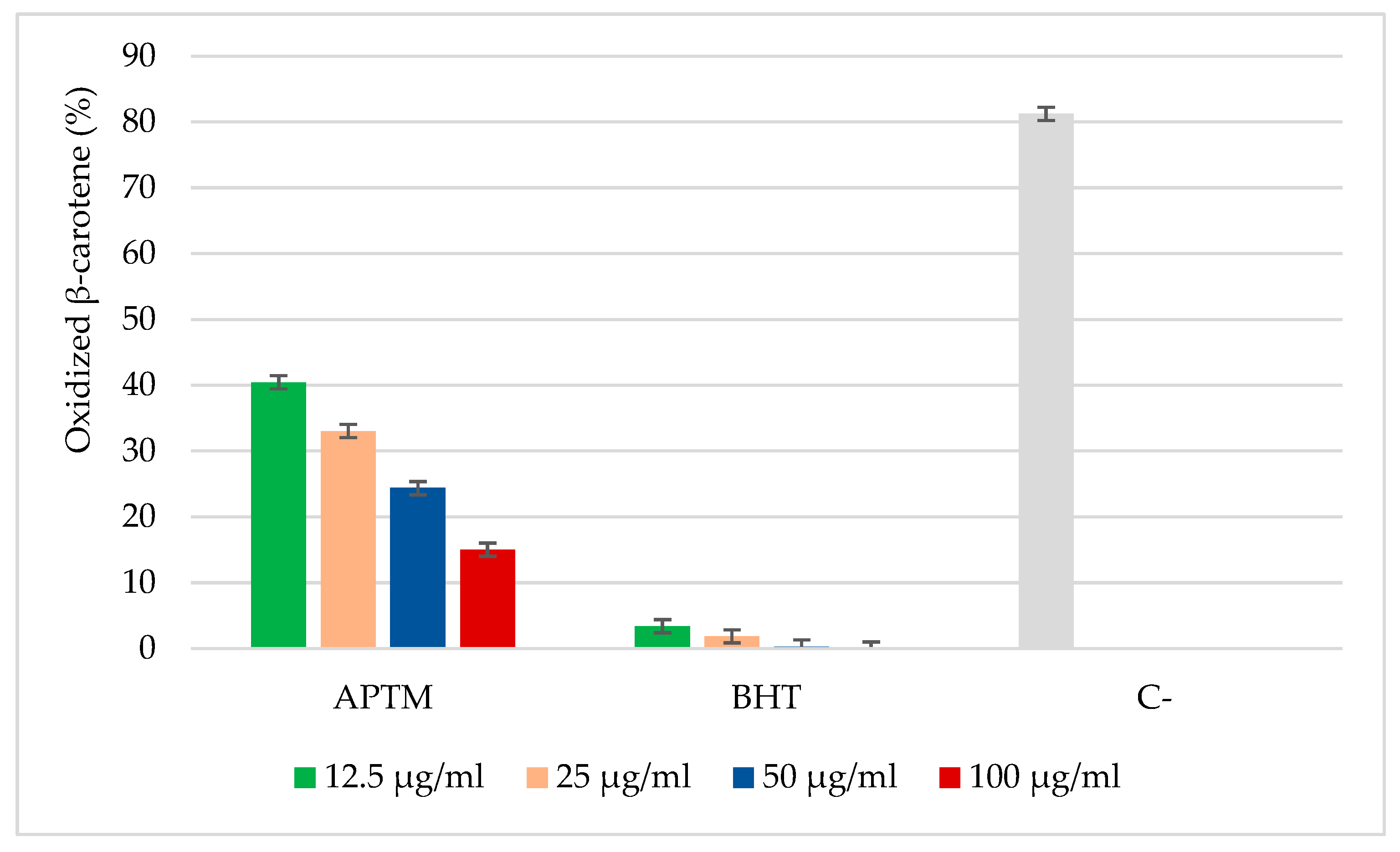 Applsci 12 09272 g002