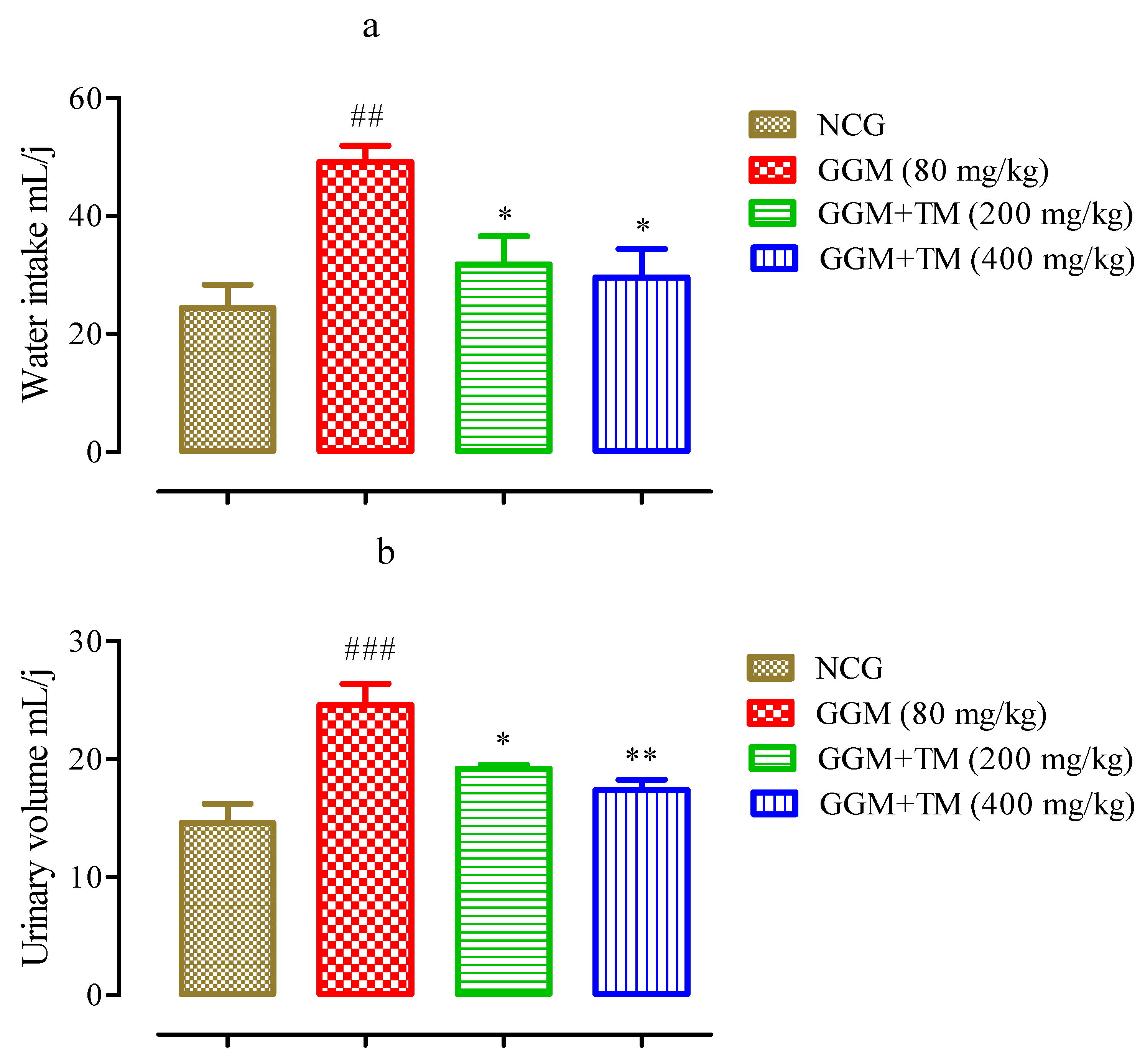Applsci 12 09272 g003