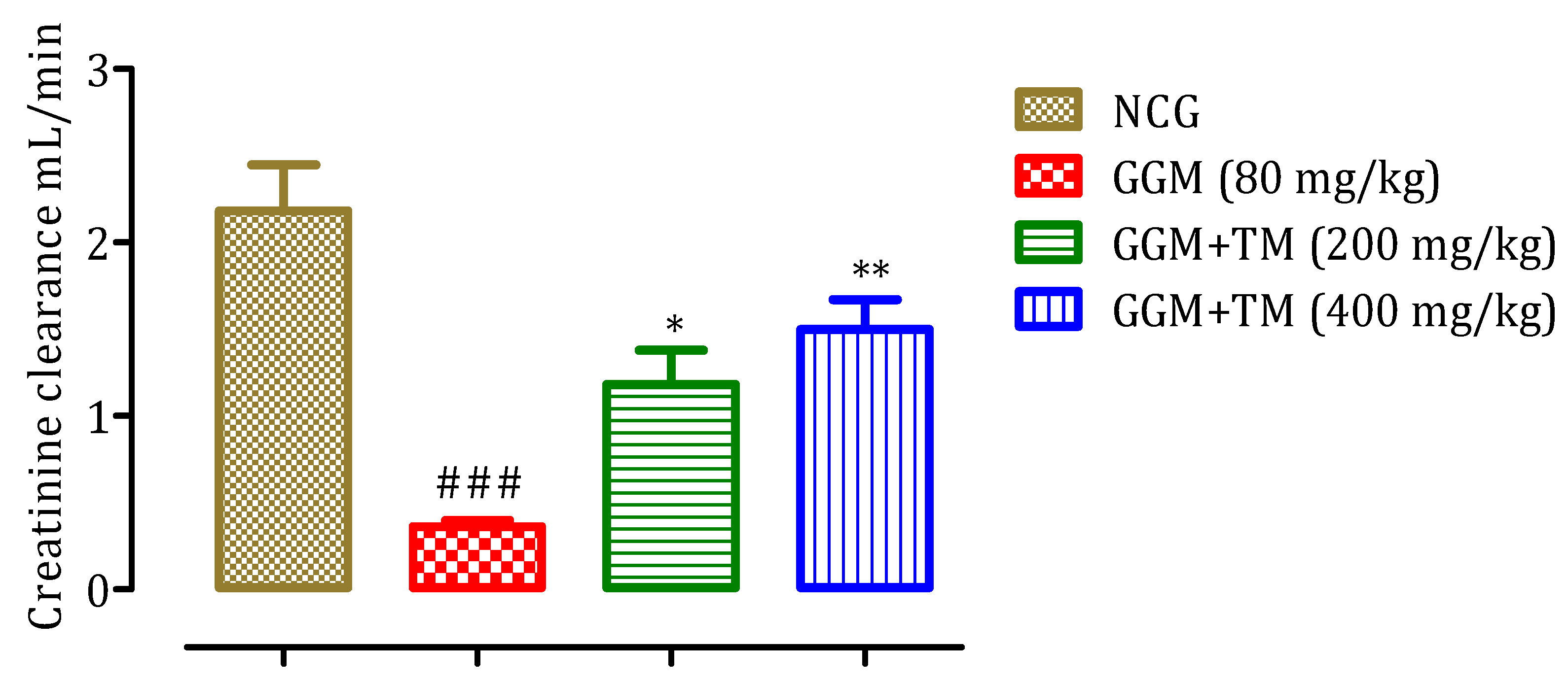 Applsci 12 09272 g004