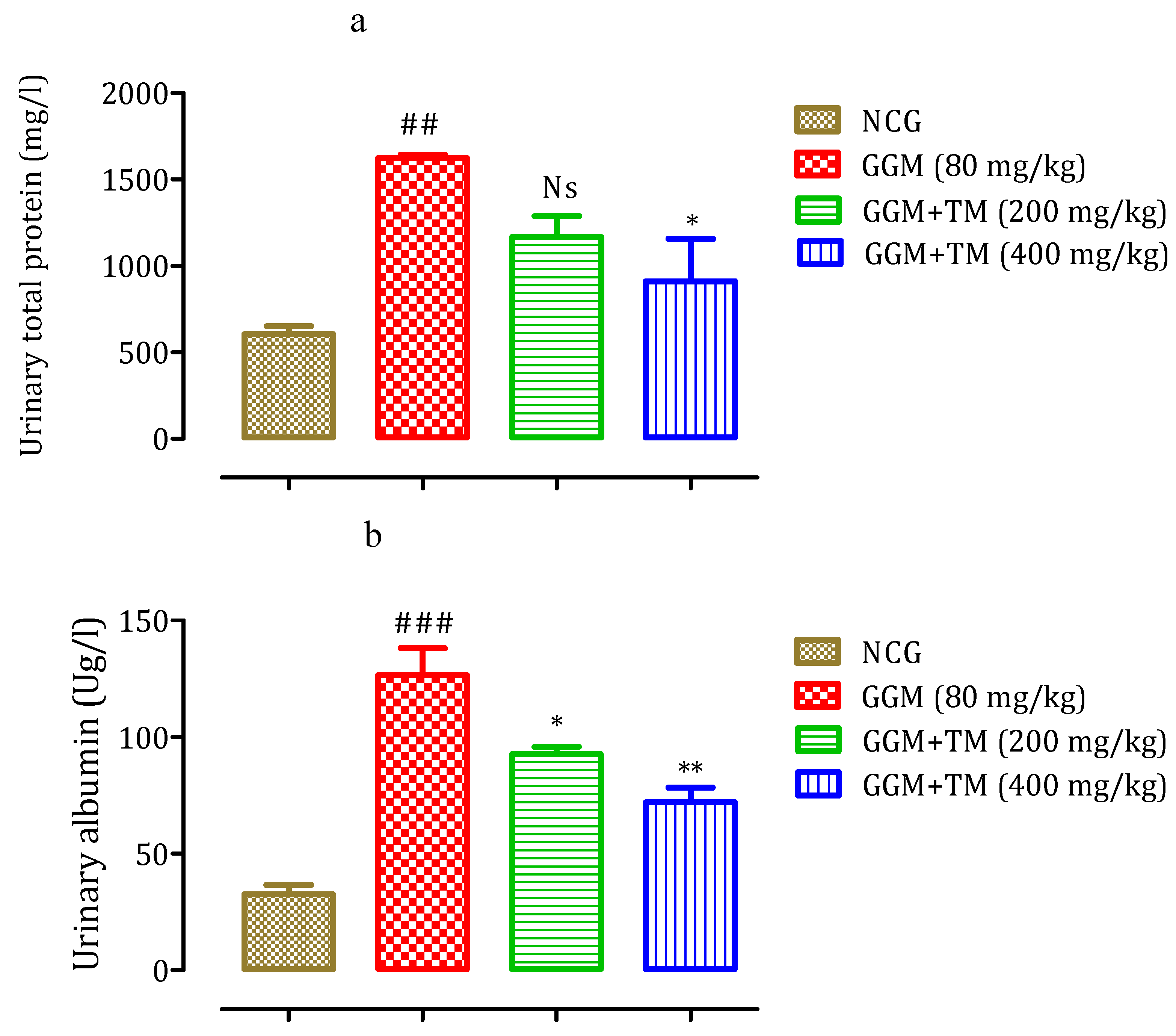 Applsci 12 09272 g005