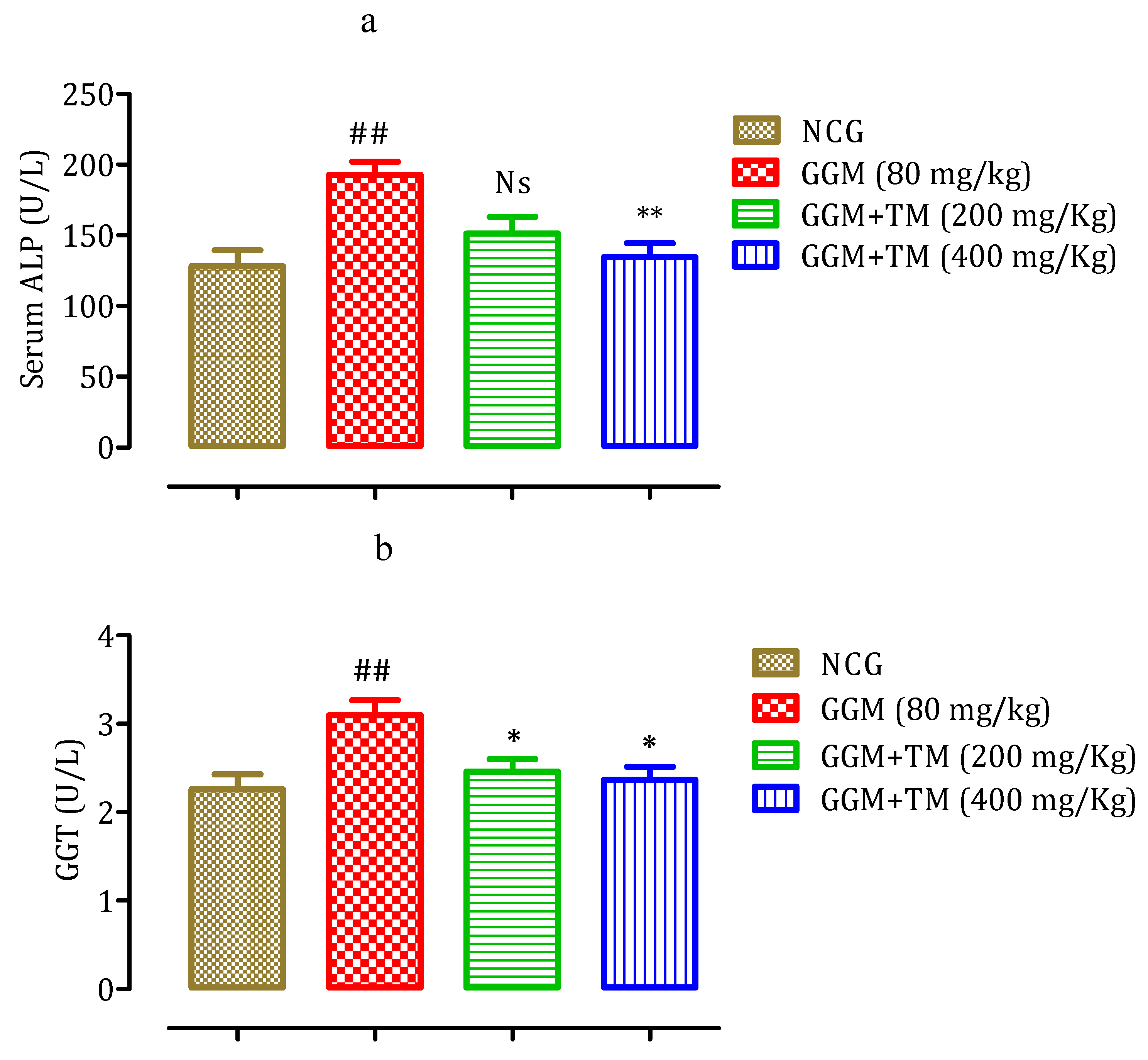 Applsci 12 09272 g006