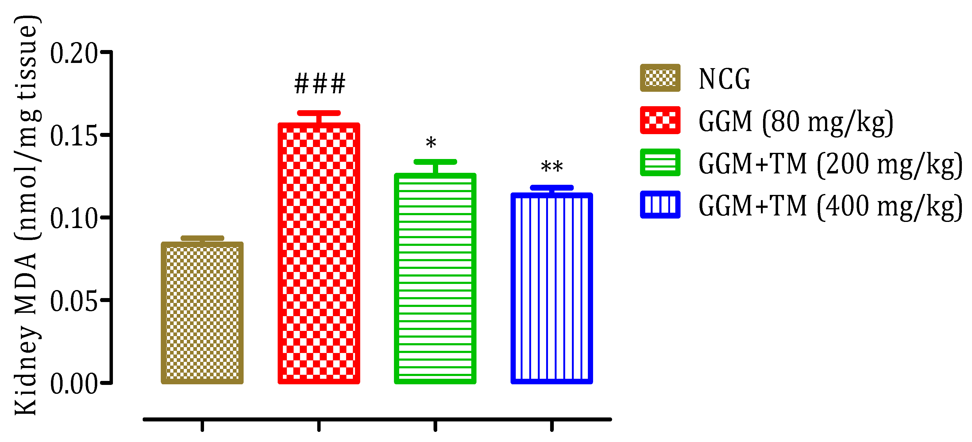 Applsci 12 09272 g007