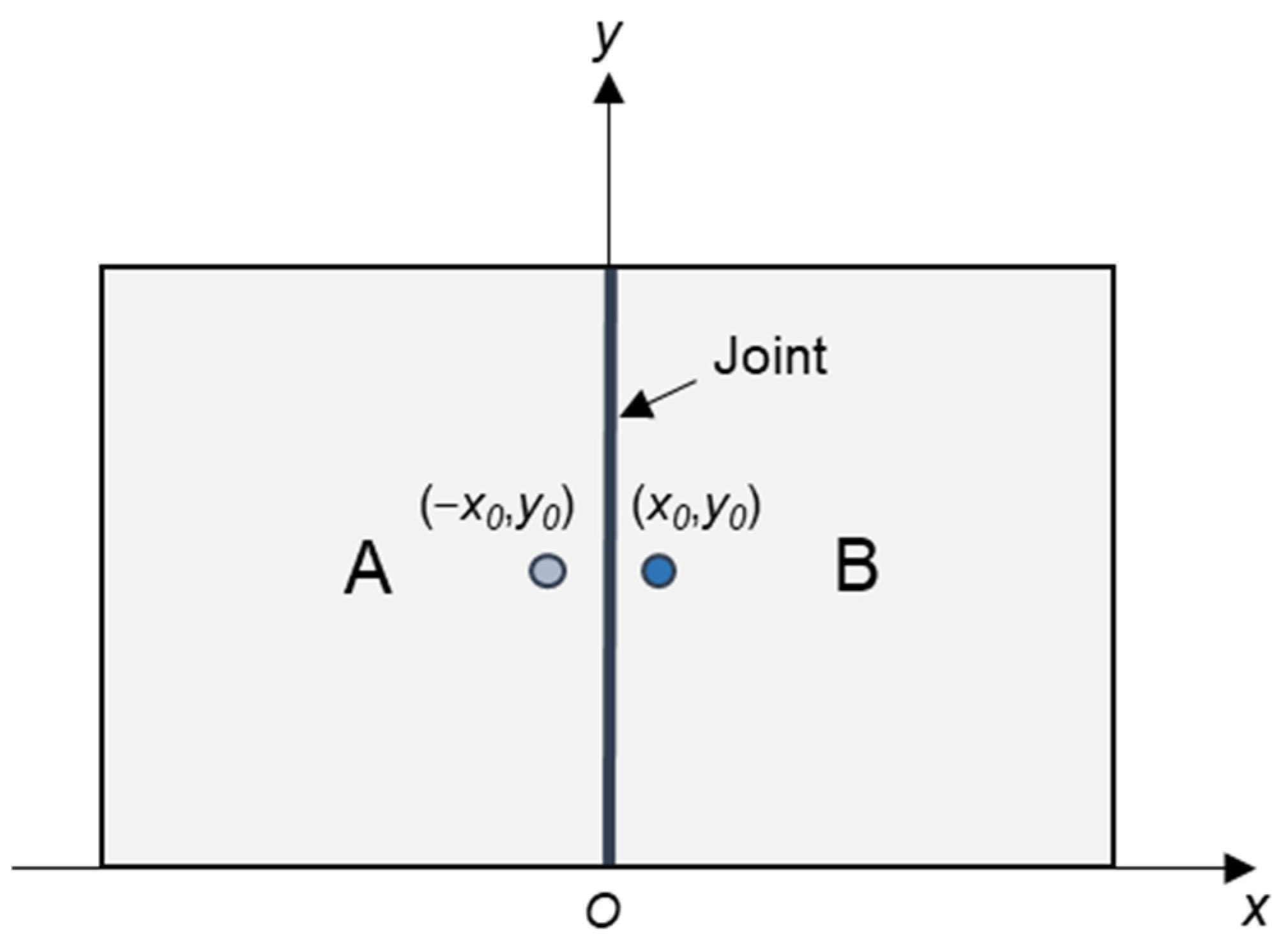 Applsci 12 09273 g002