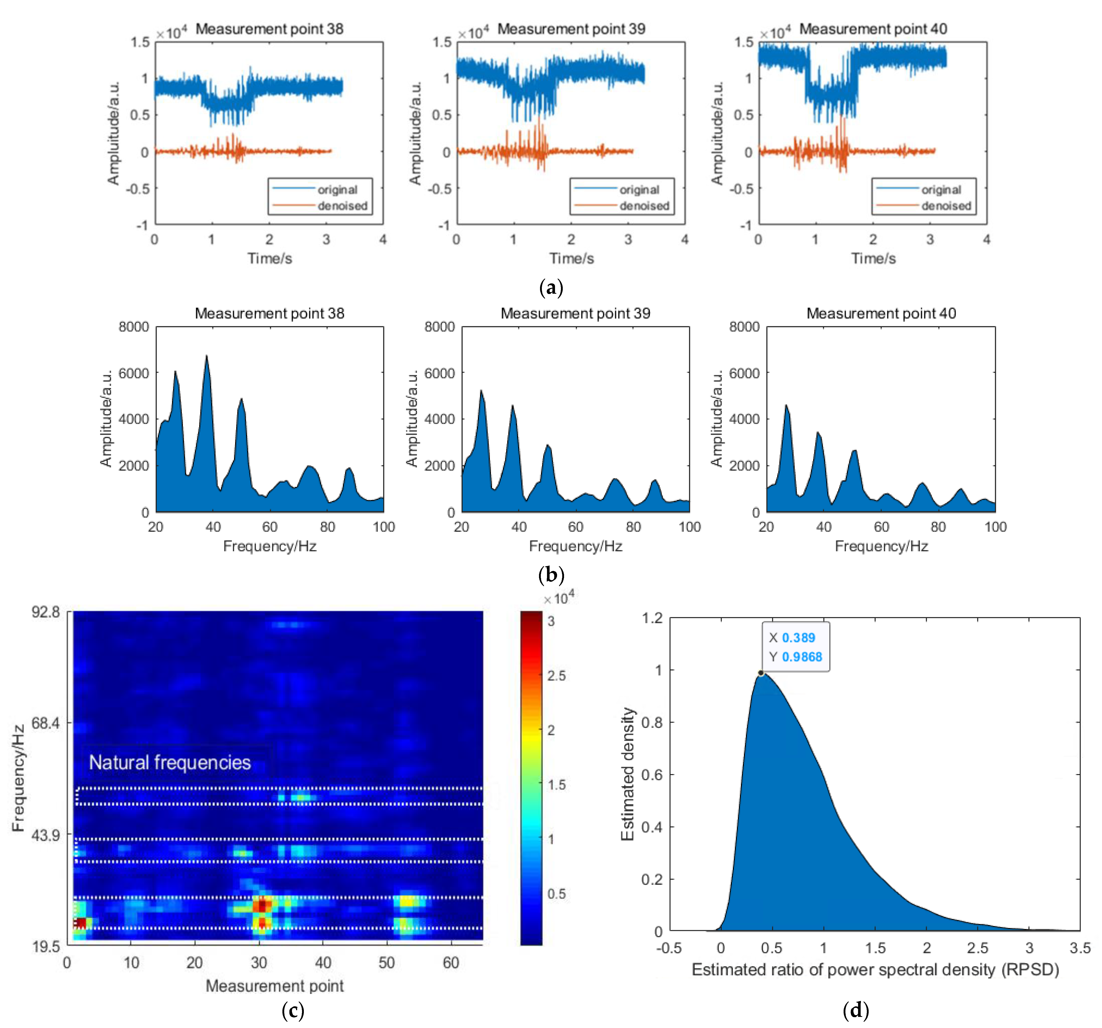 Applsci 12 09273 g004