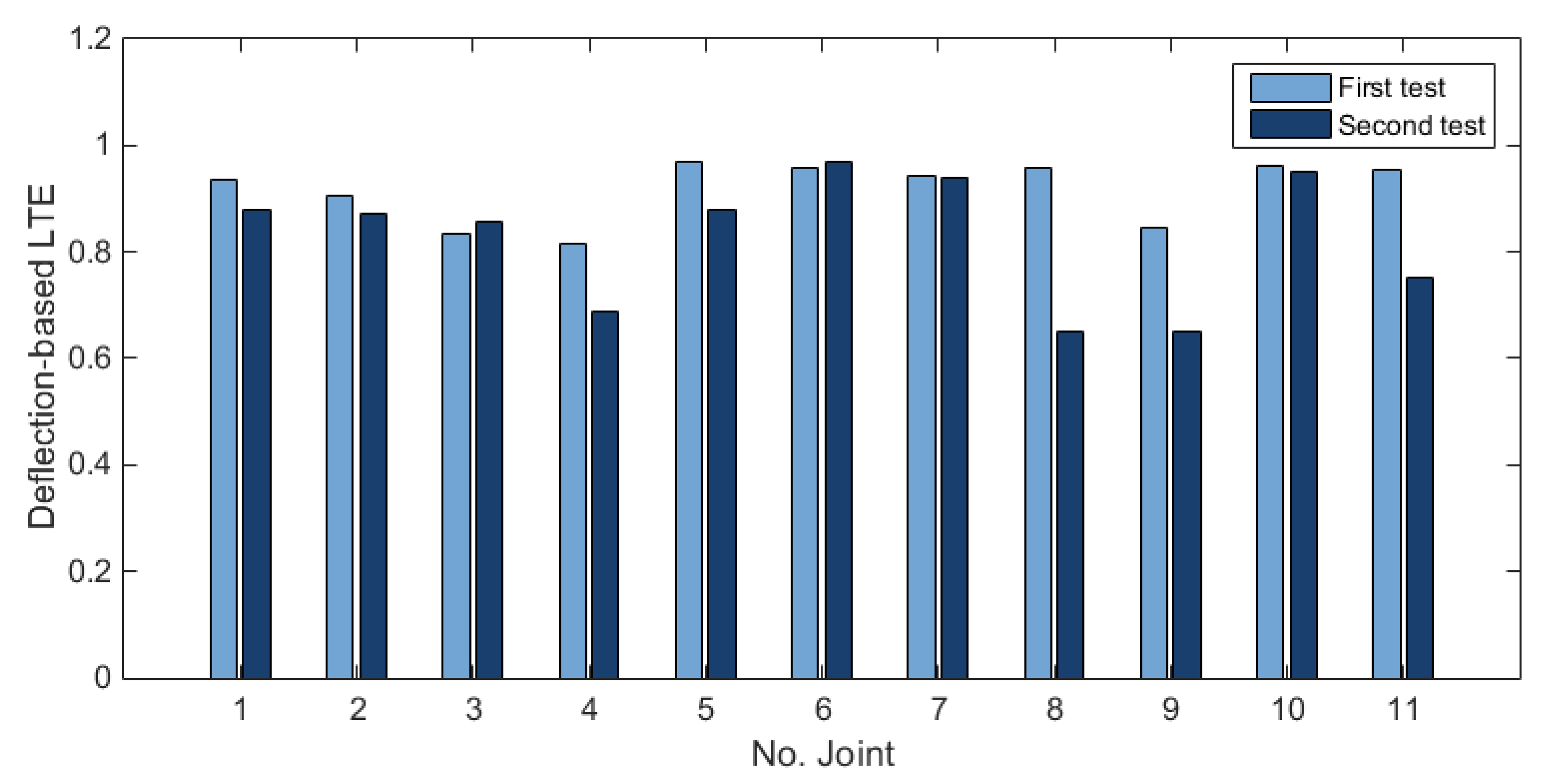 Applsci 12 09273 g007
