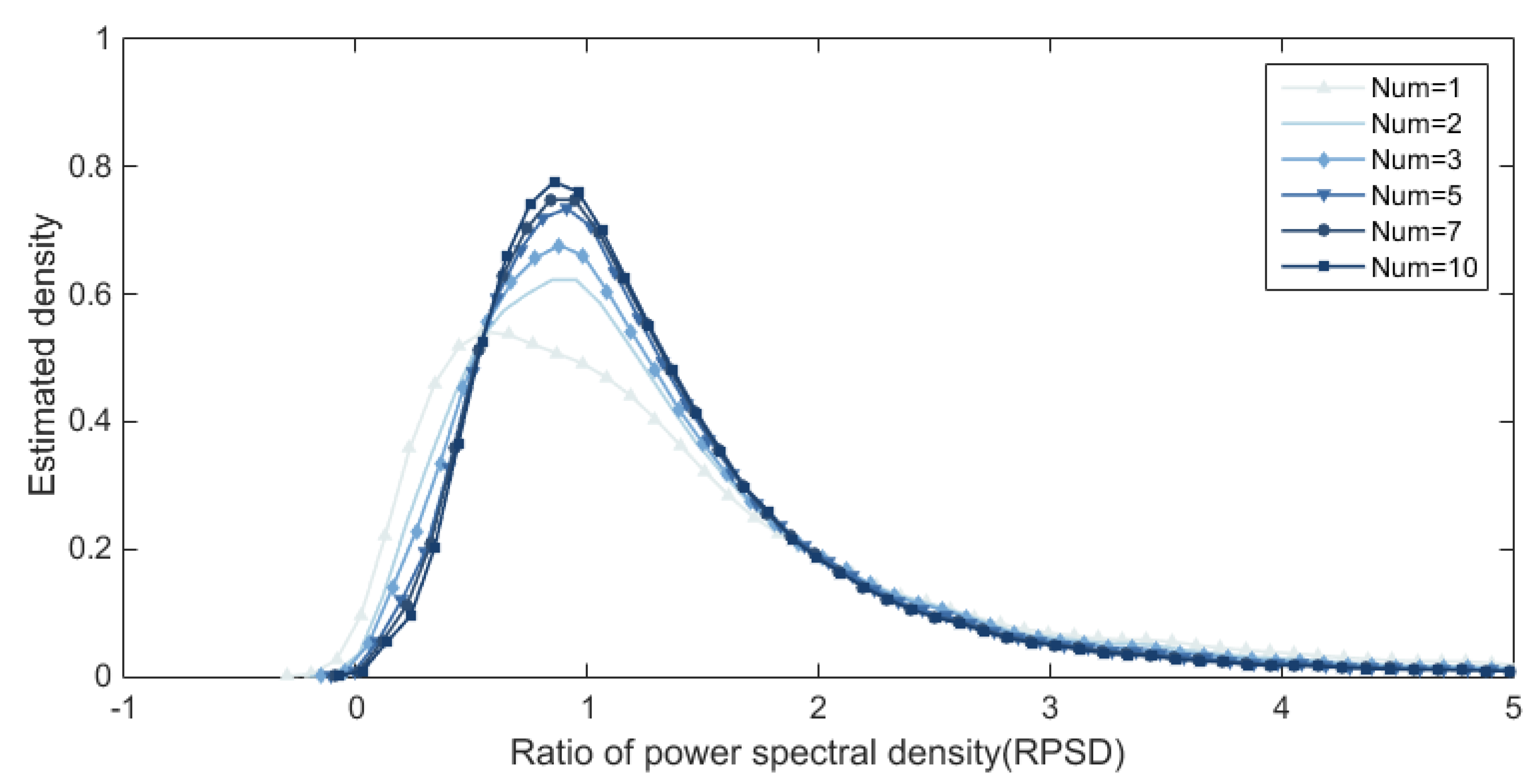 Applsci 12 09273 g008