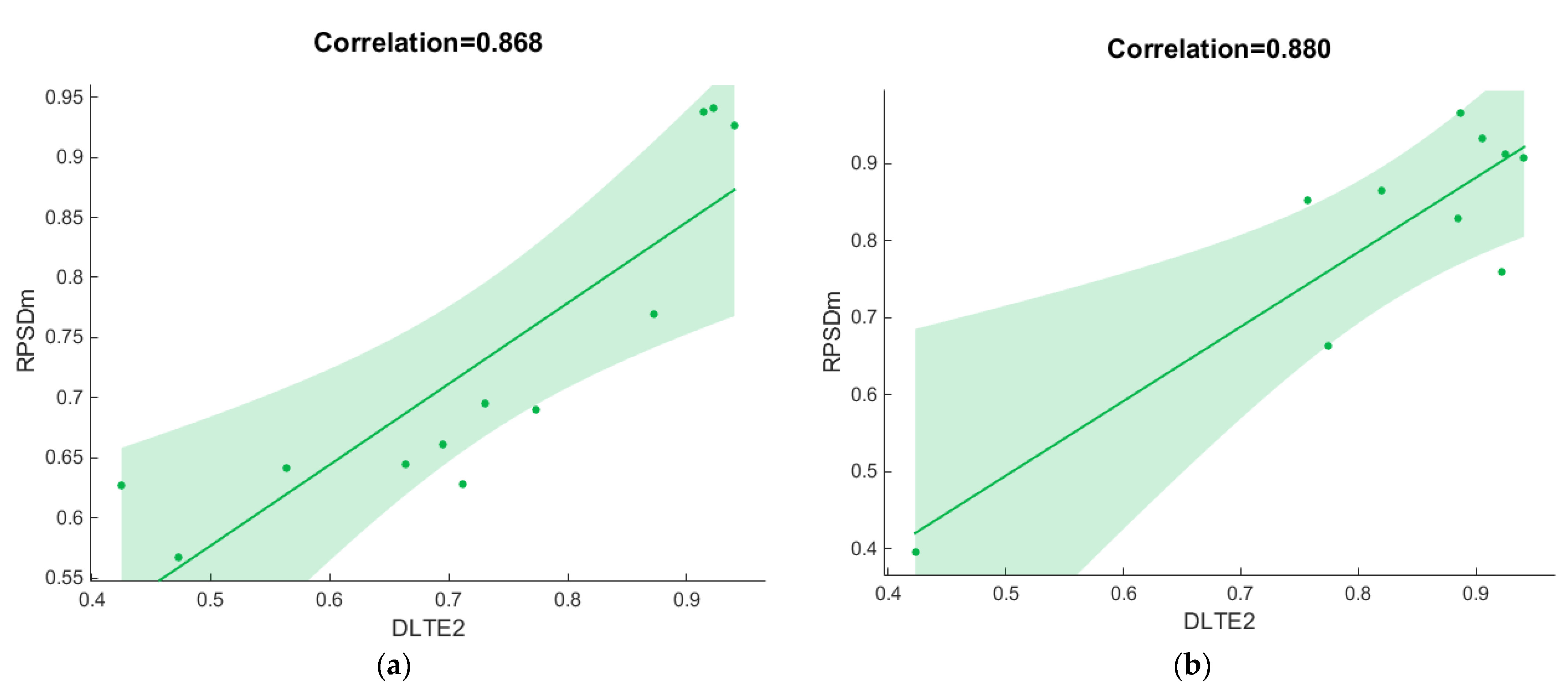 Applsci 12 09273 g012
