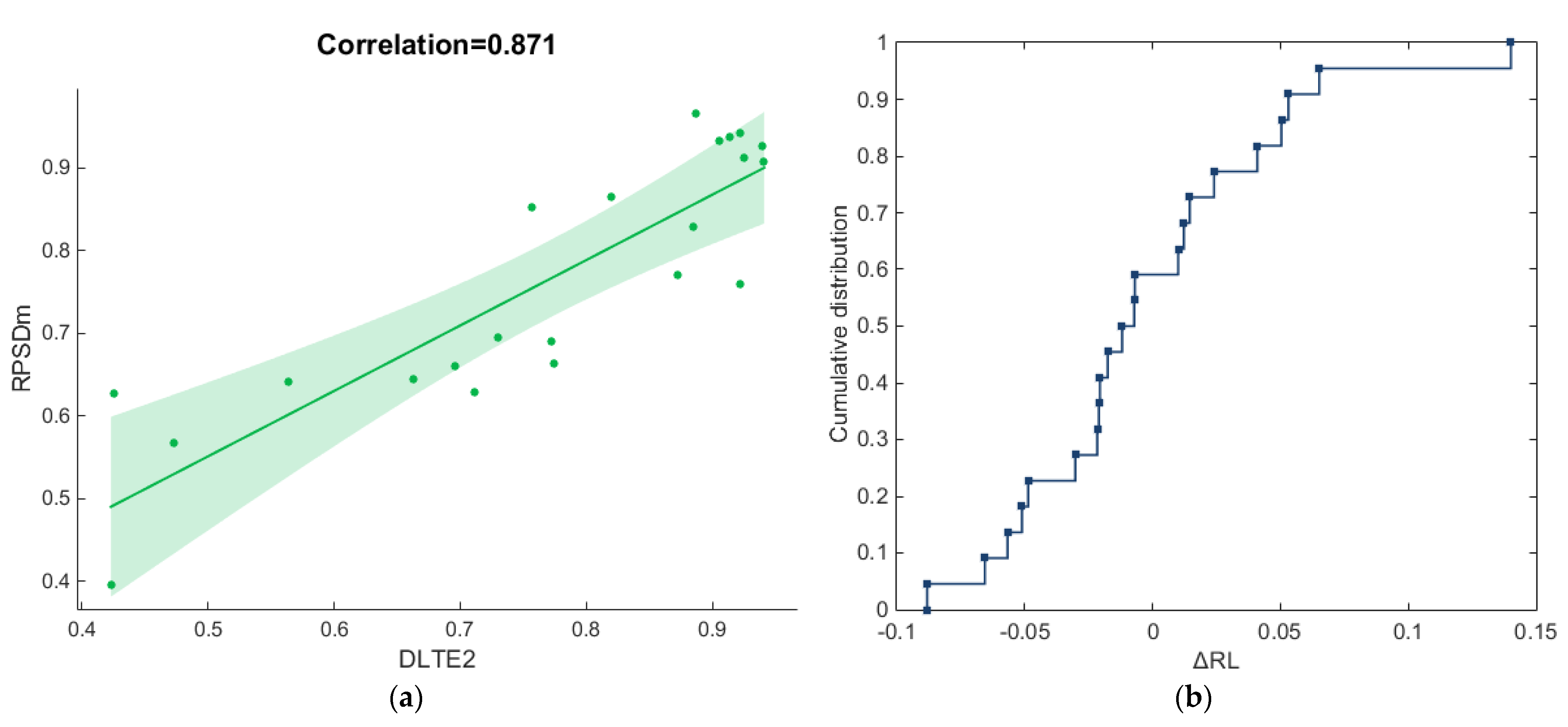 Applsci 12 09273 g013