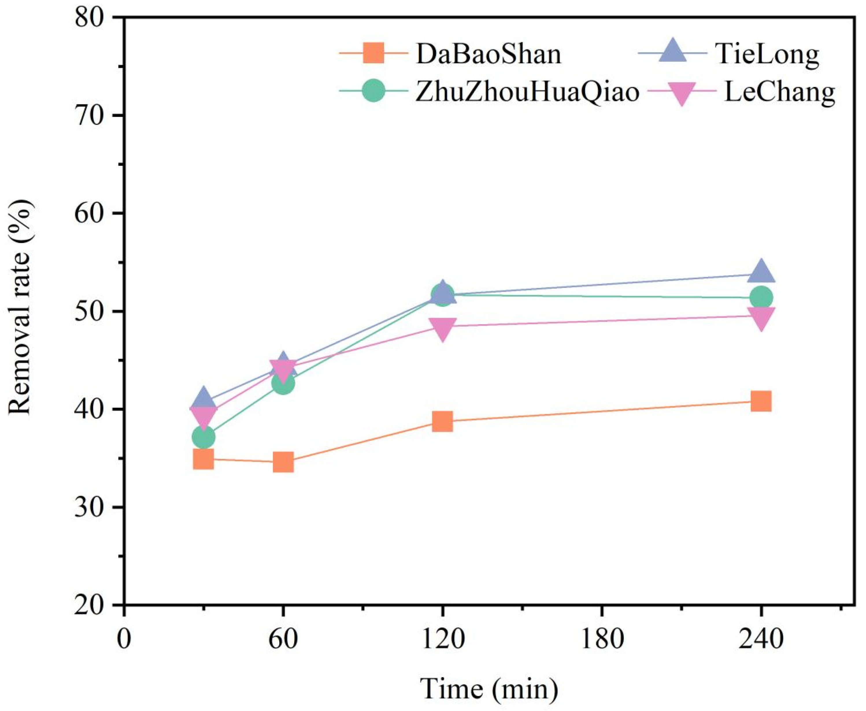 Applsci 12 09277 g002