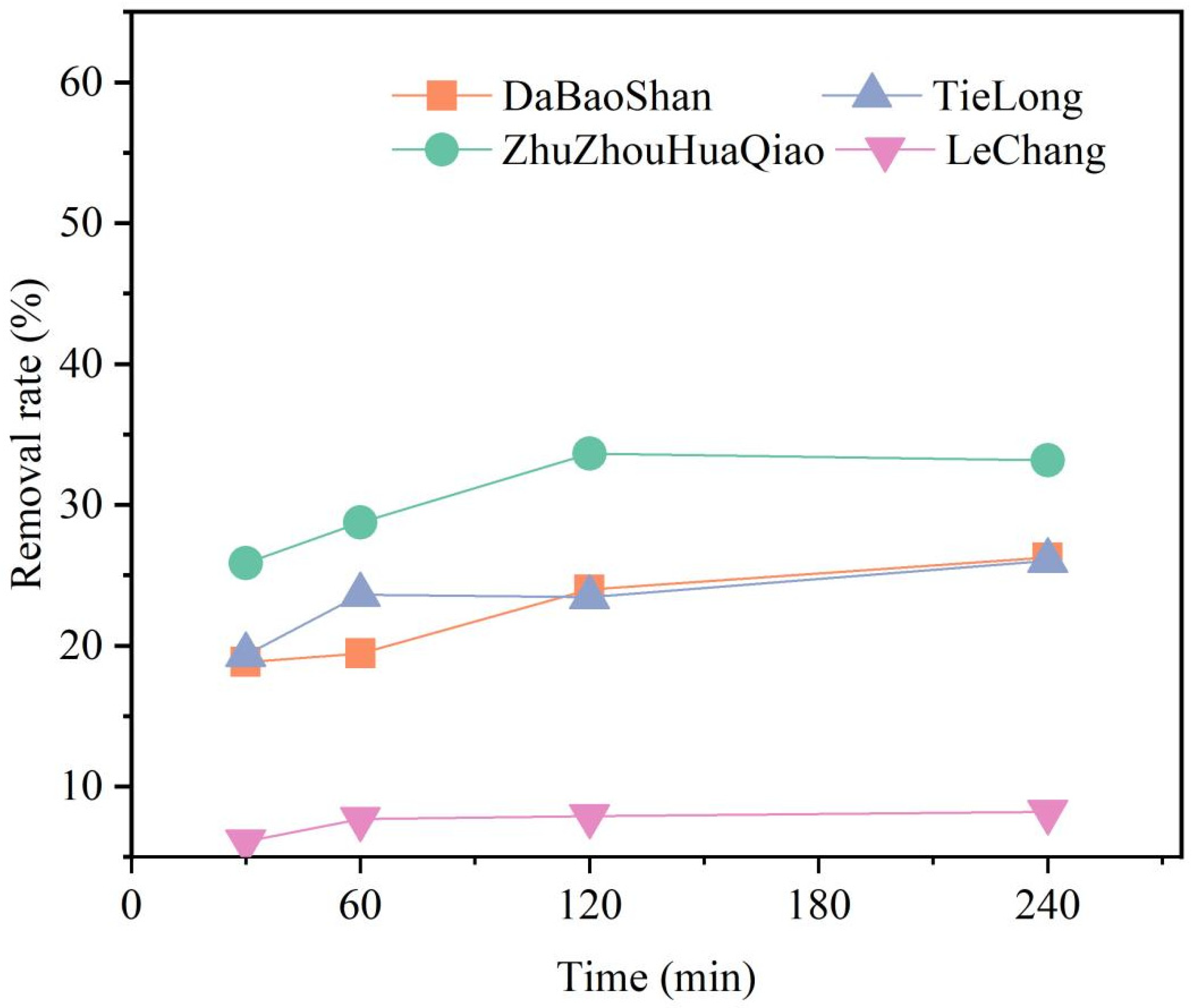 Applsci 12 09277 g003