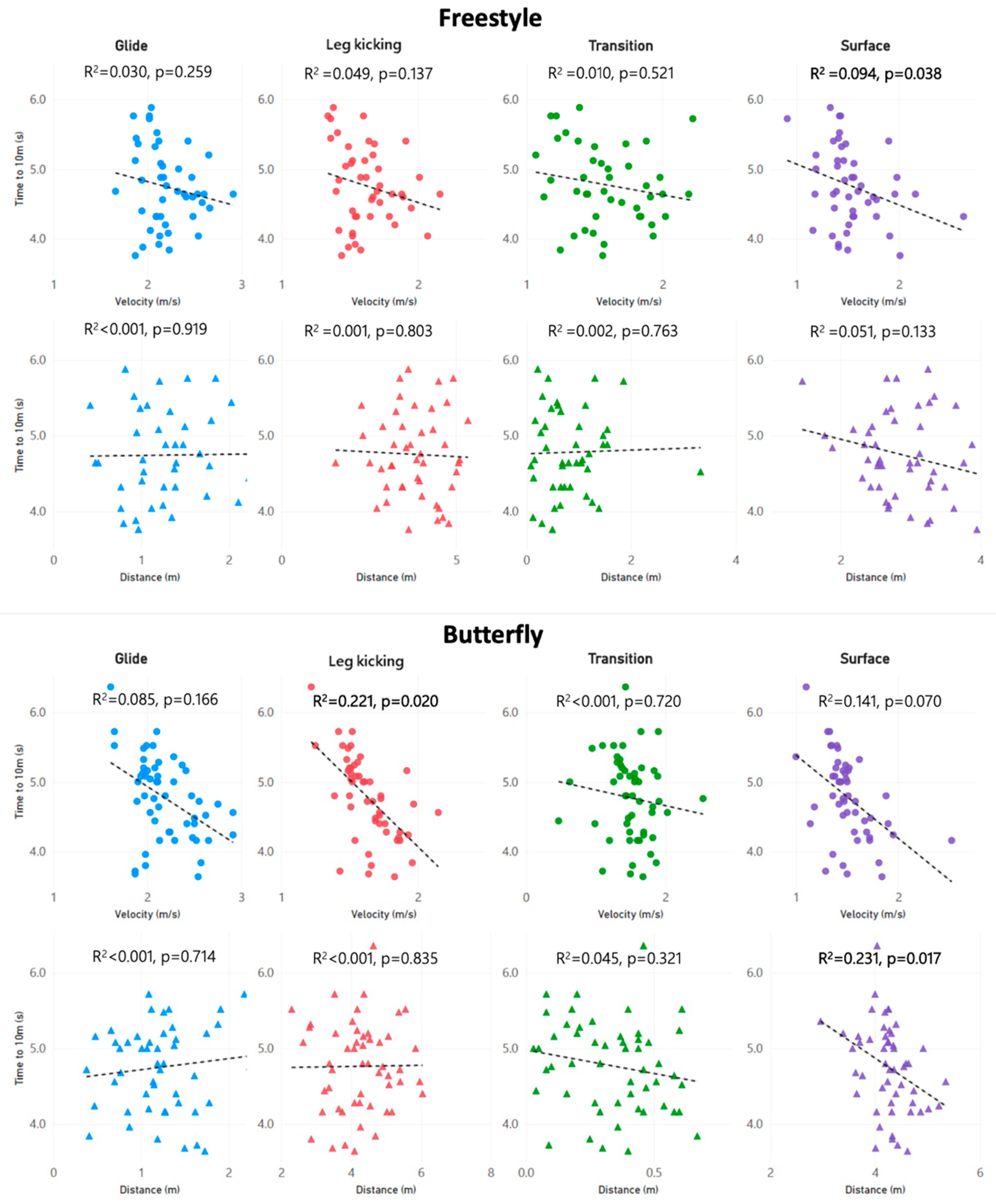 Applsci 12 09278 g001a 550
