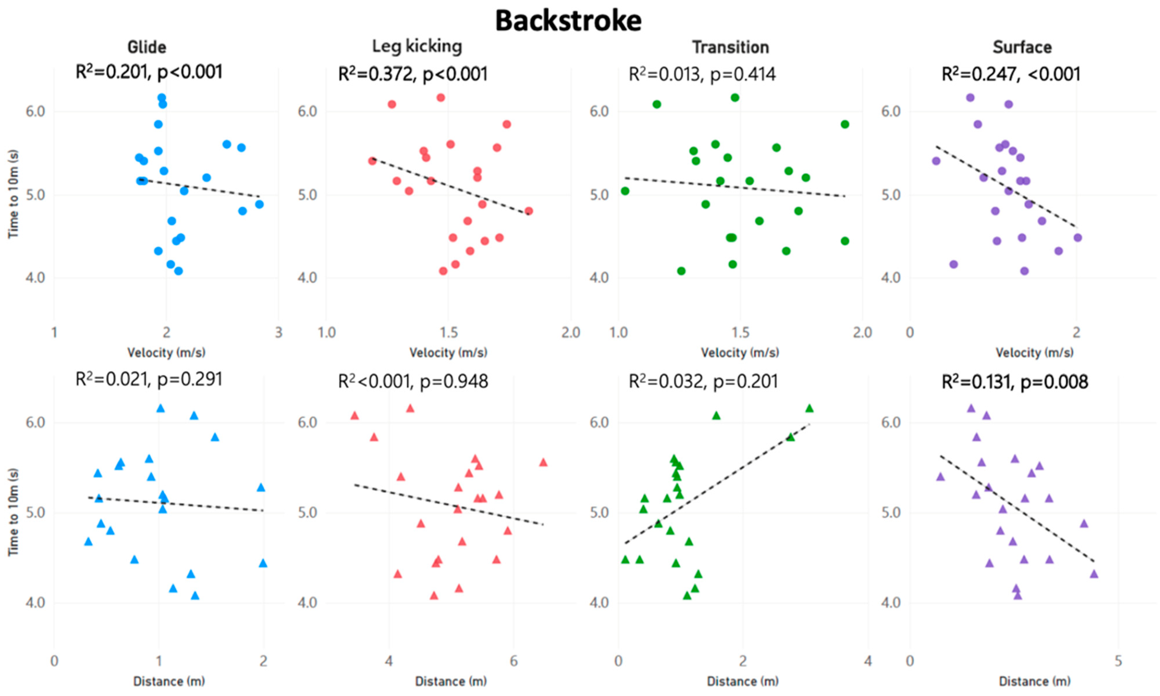 Applsci 12 09278 g001b 550