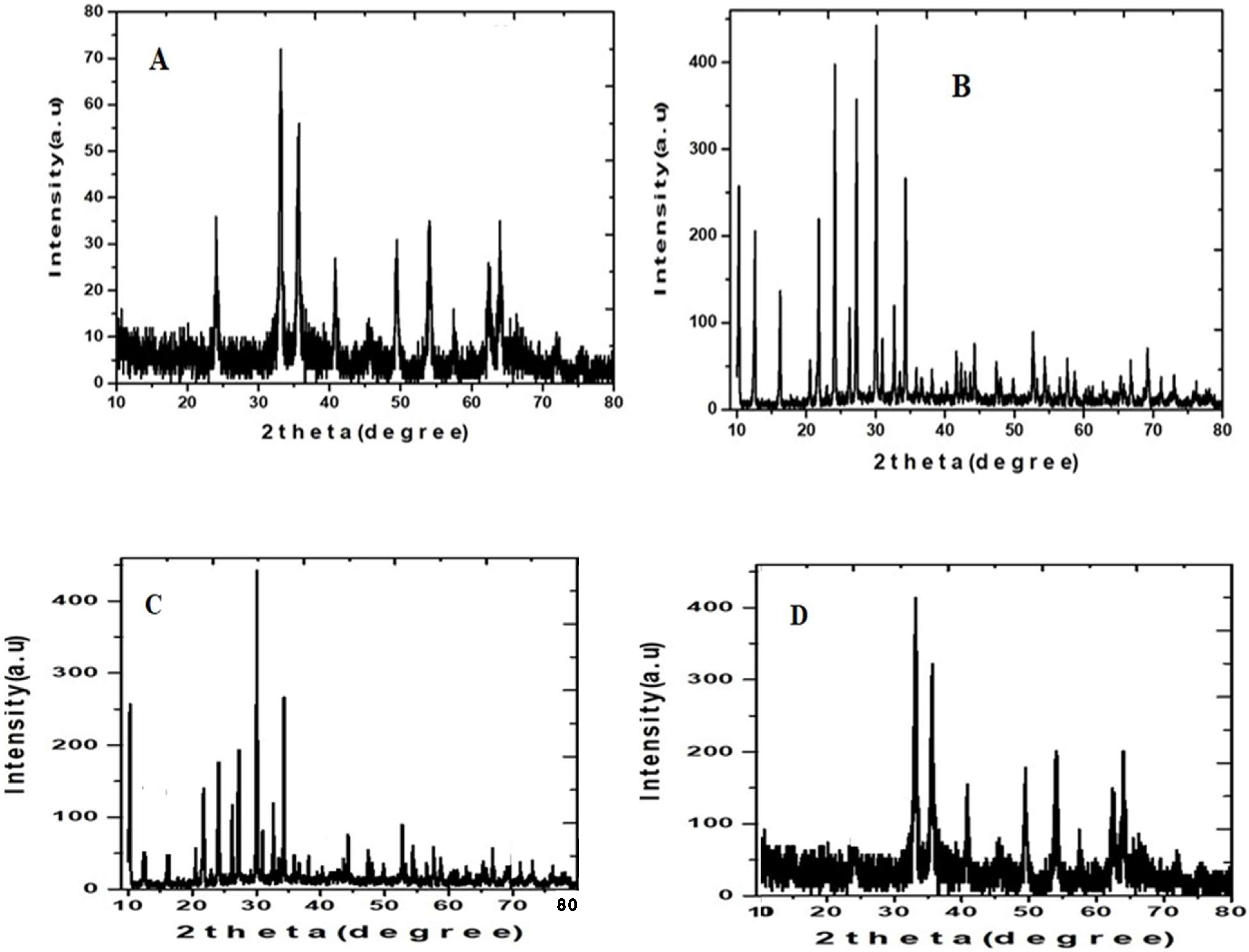 Applsci 12 09279 g003 550