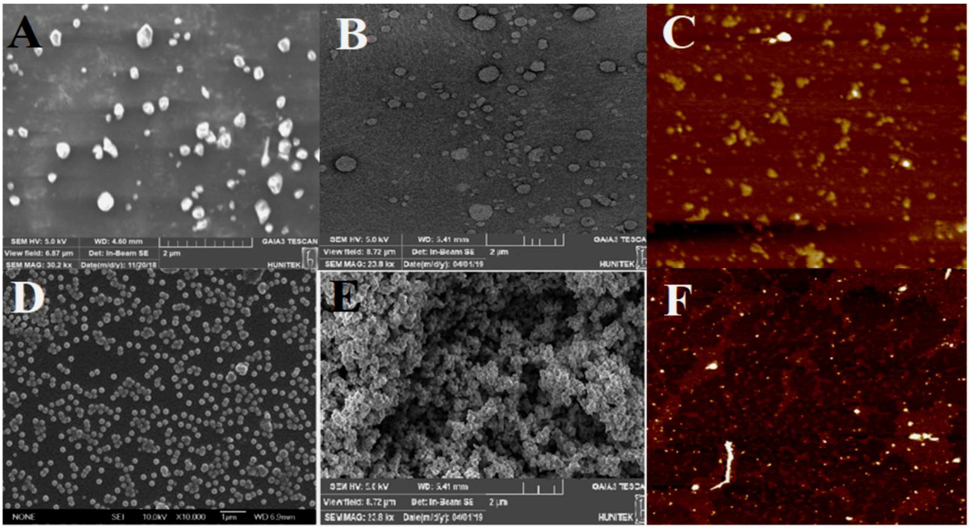 Applsci 12 09279 g005 550