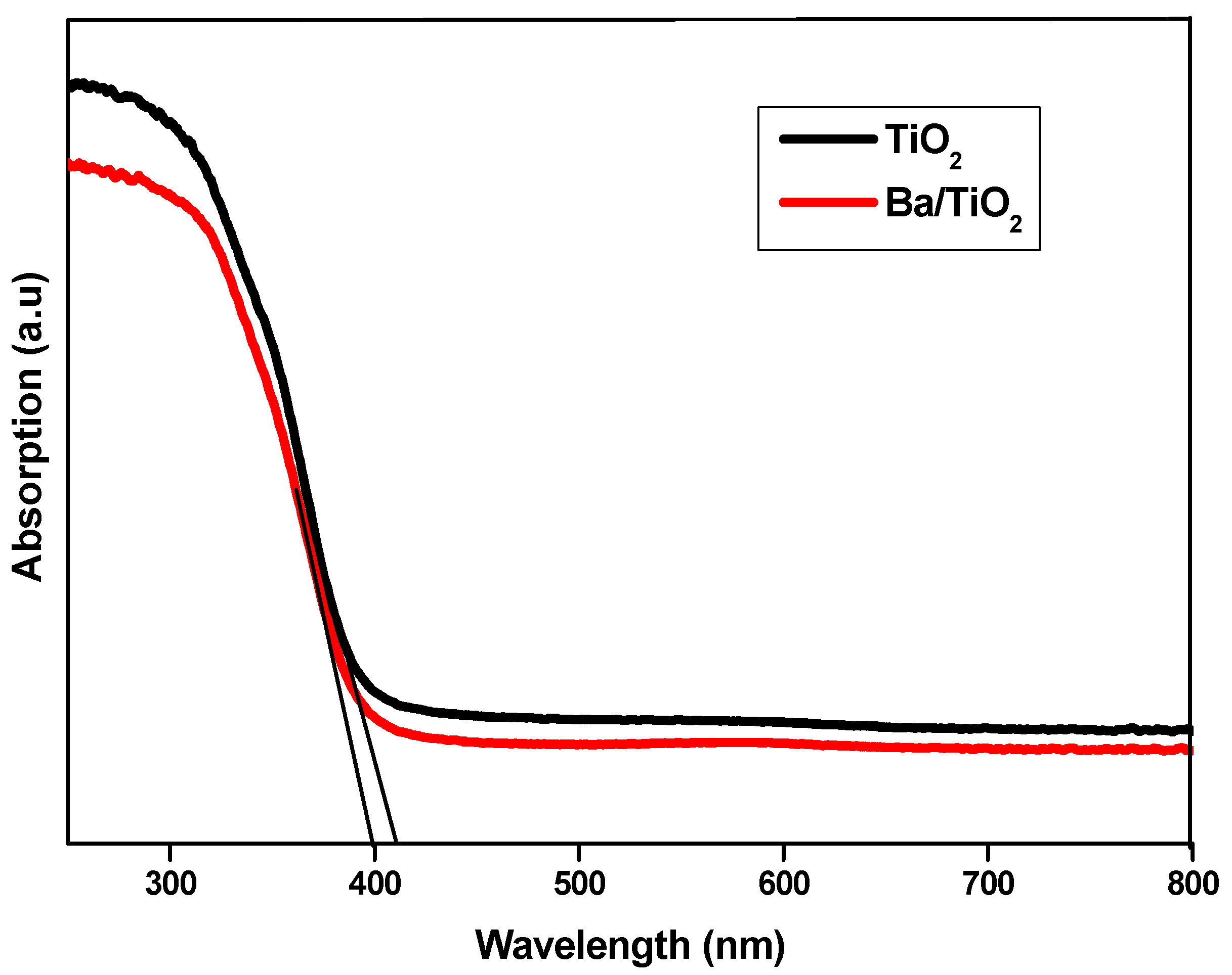 Applsci 12 09280 g002
