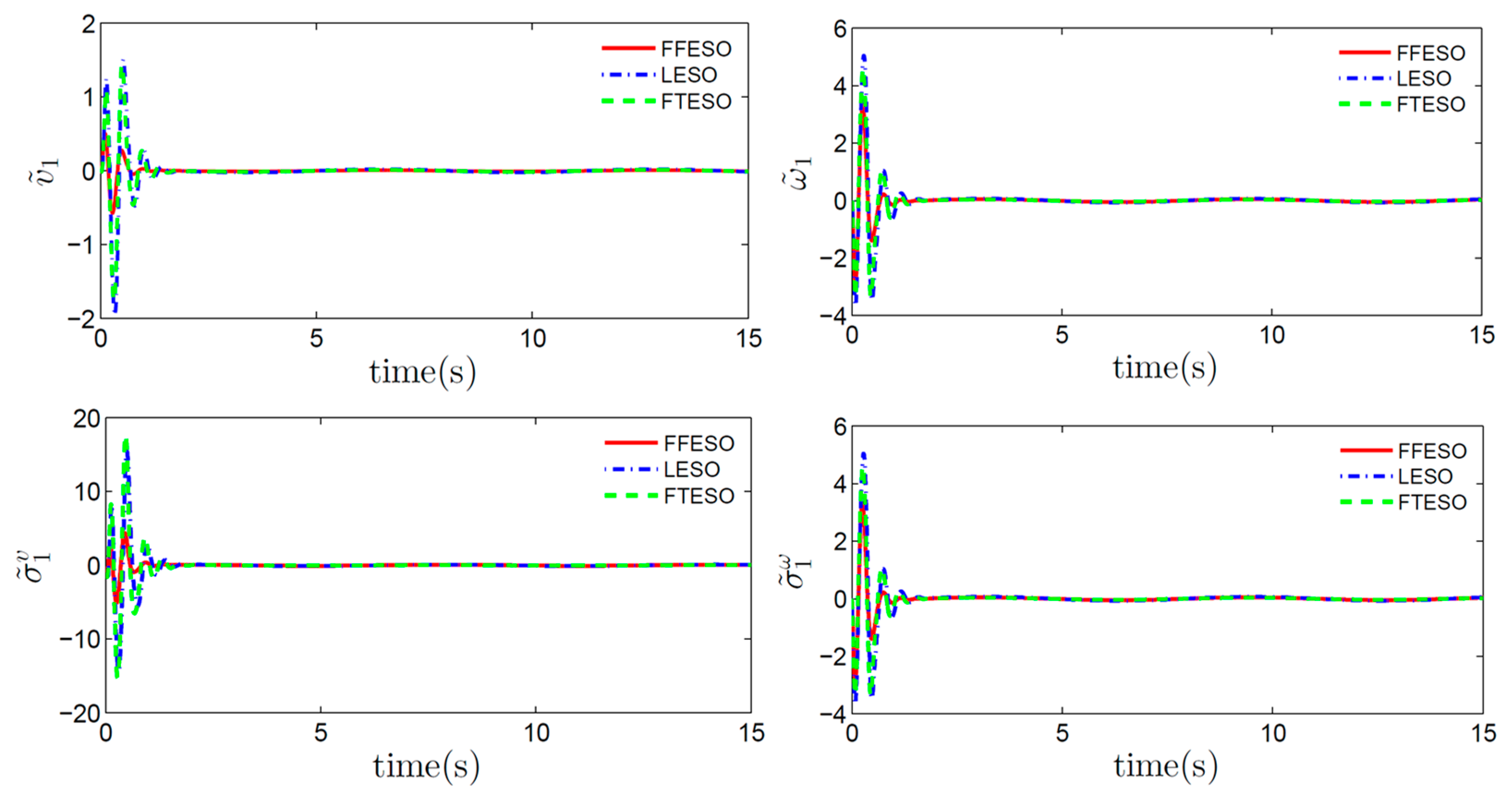 Applsci 12 09281 g004