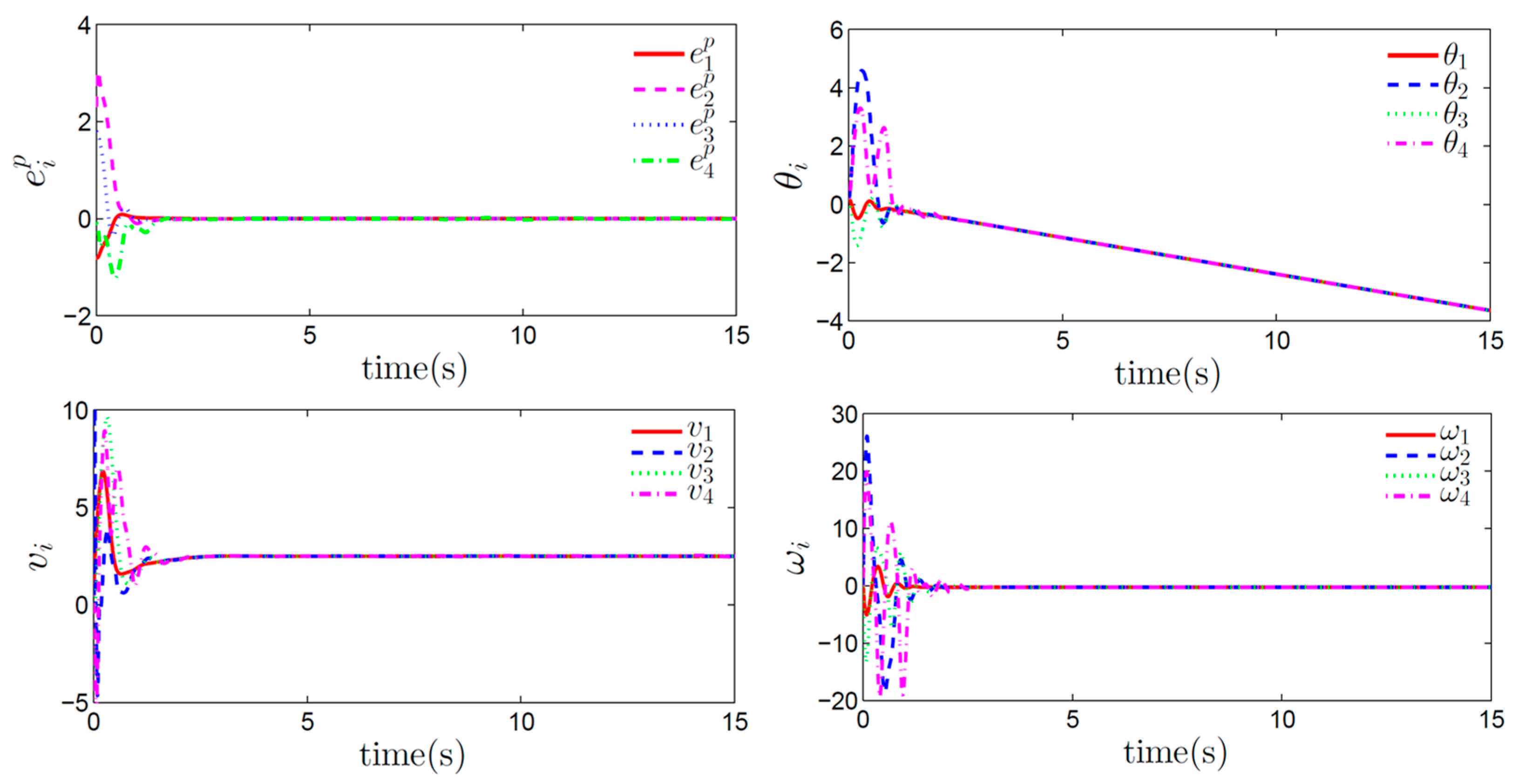 Applsci 12 09281 g006