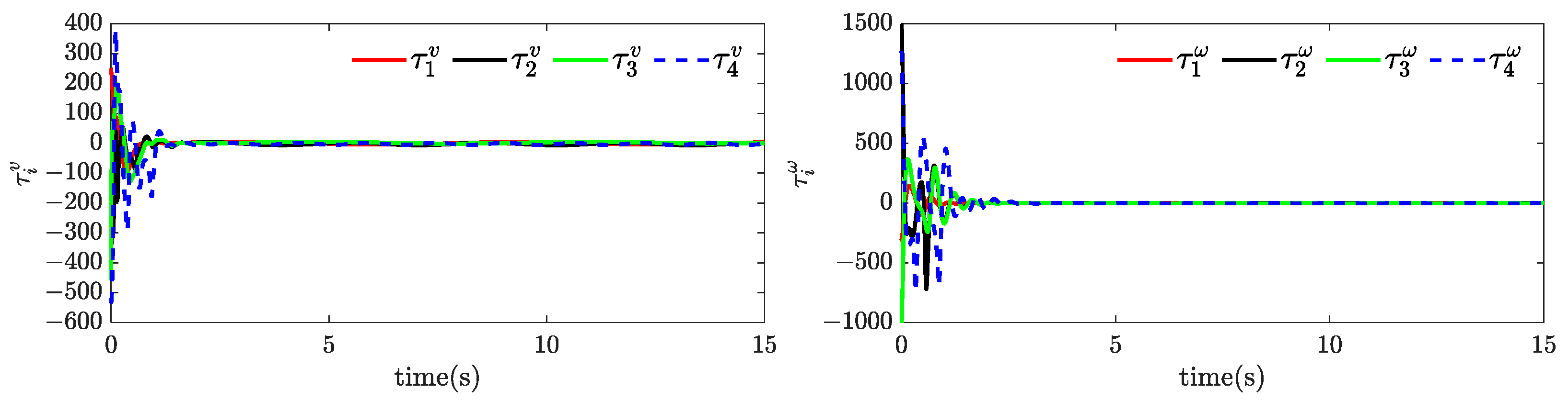 Applsci 12 09281 g007