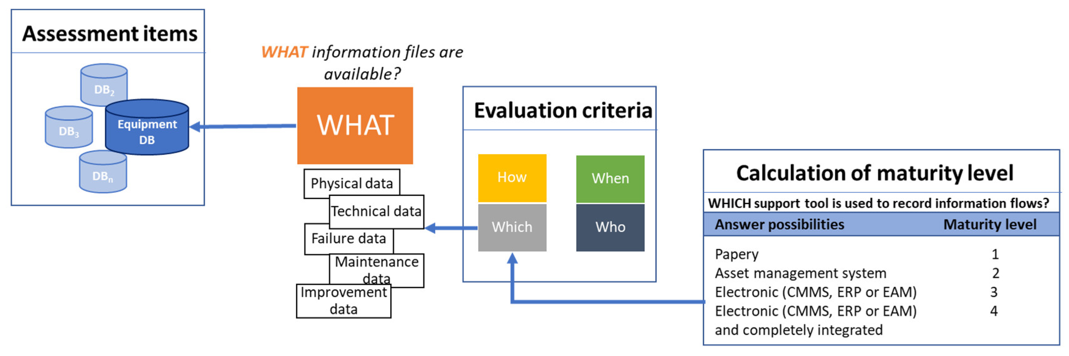 Applsci 12 09282 g006 550
