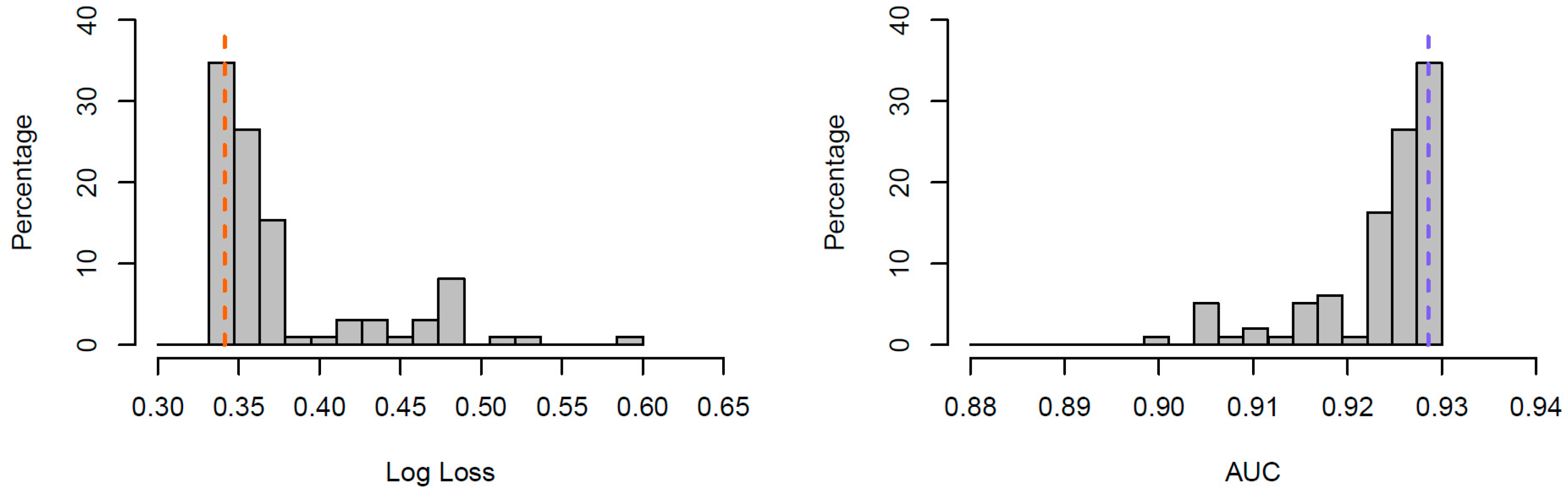 Applsci 12 09285 g004