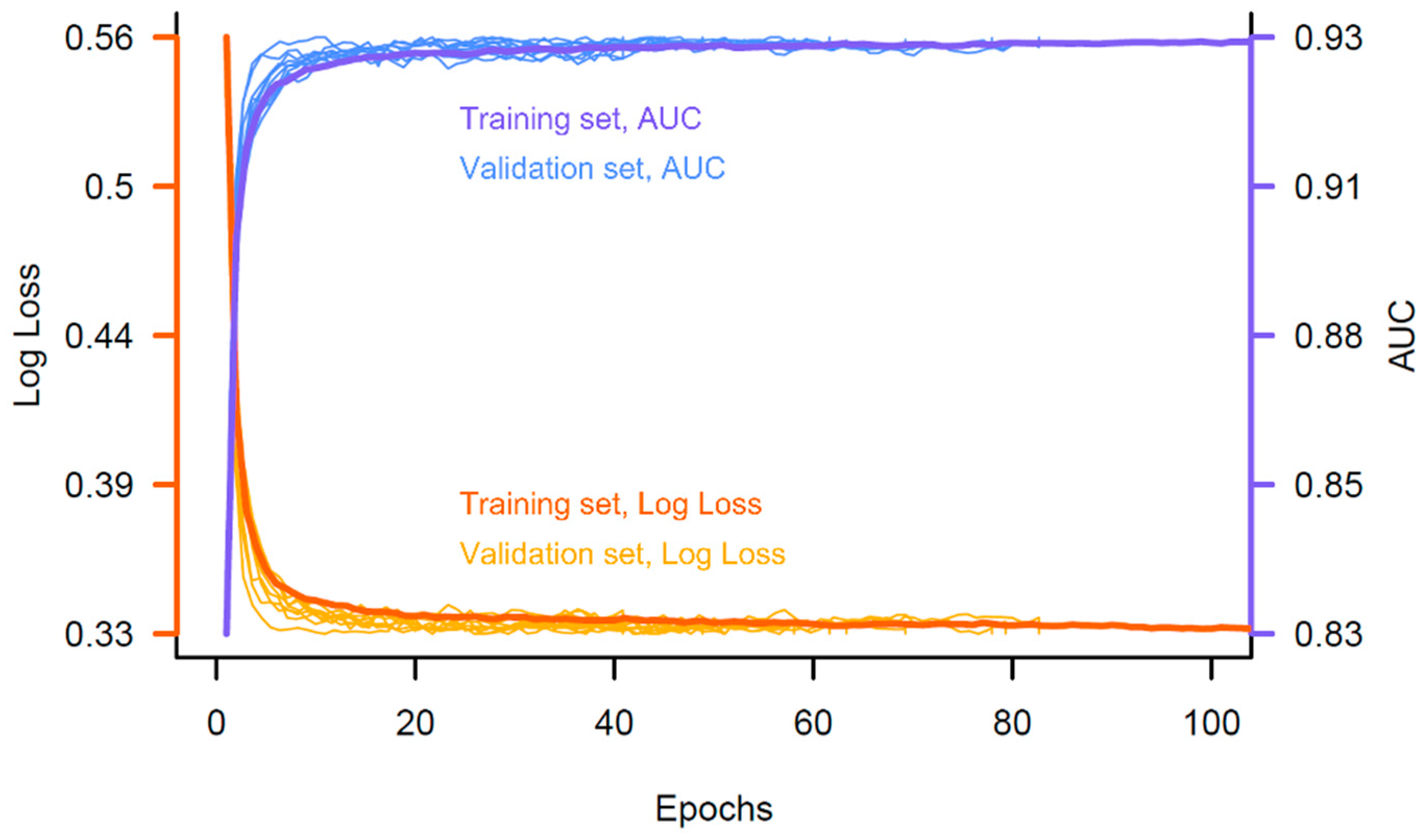 Applsci 12 09285 g005