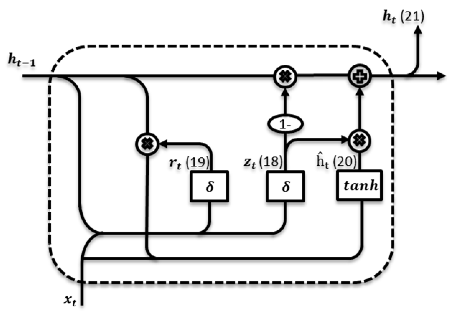Applsci 12 09288 g002 Applsci 12 09288 g002