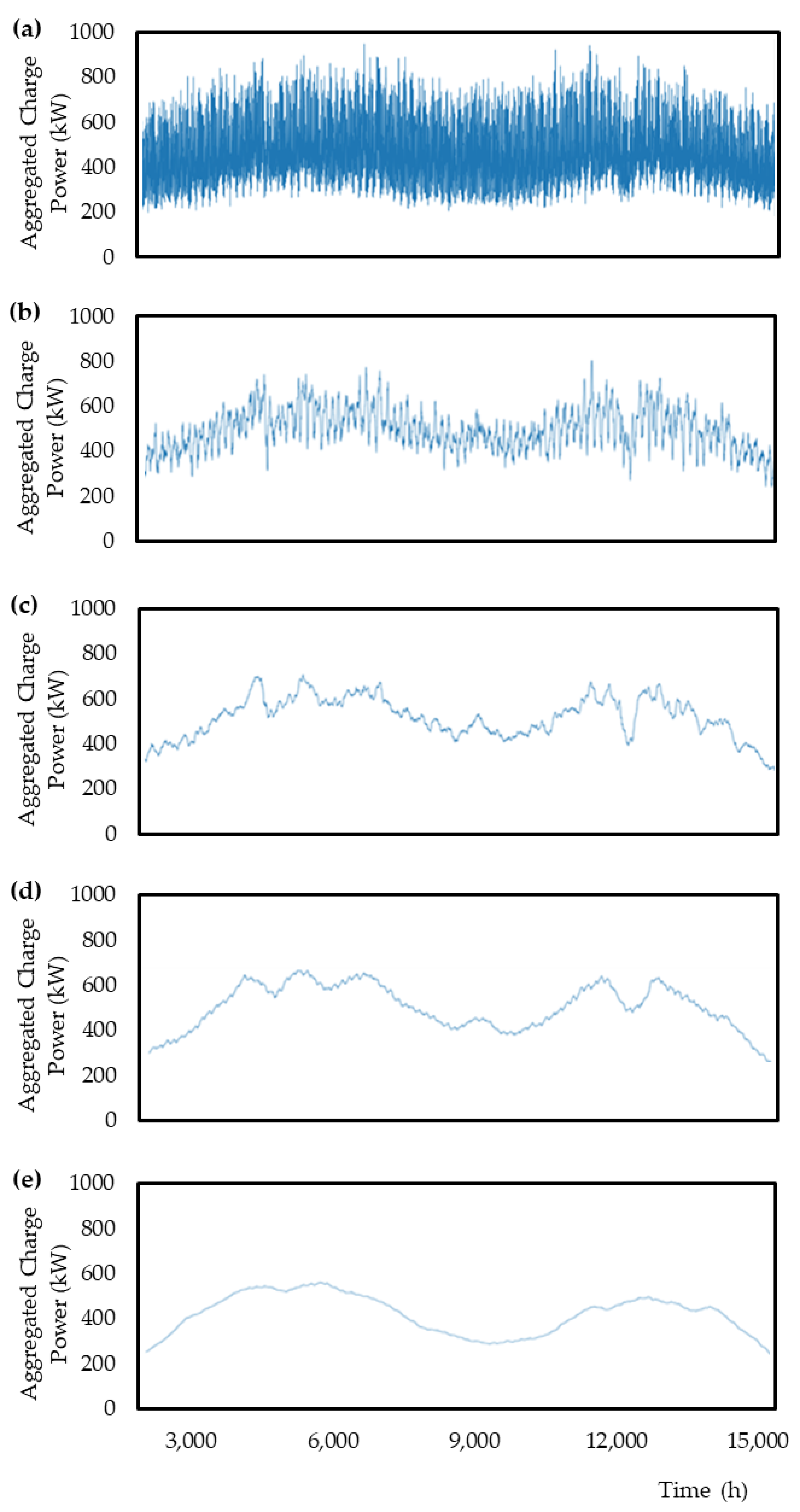 Applsci 12 09288 g006 Applsci 12 09288 g006