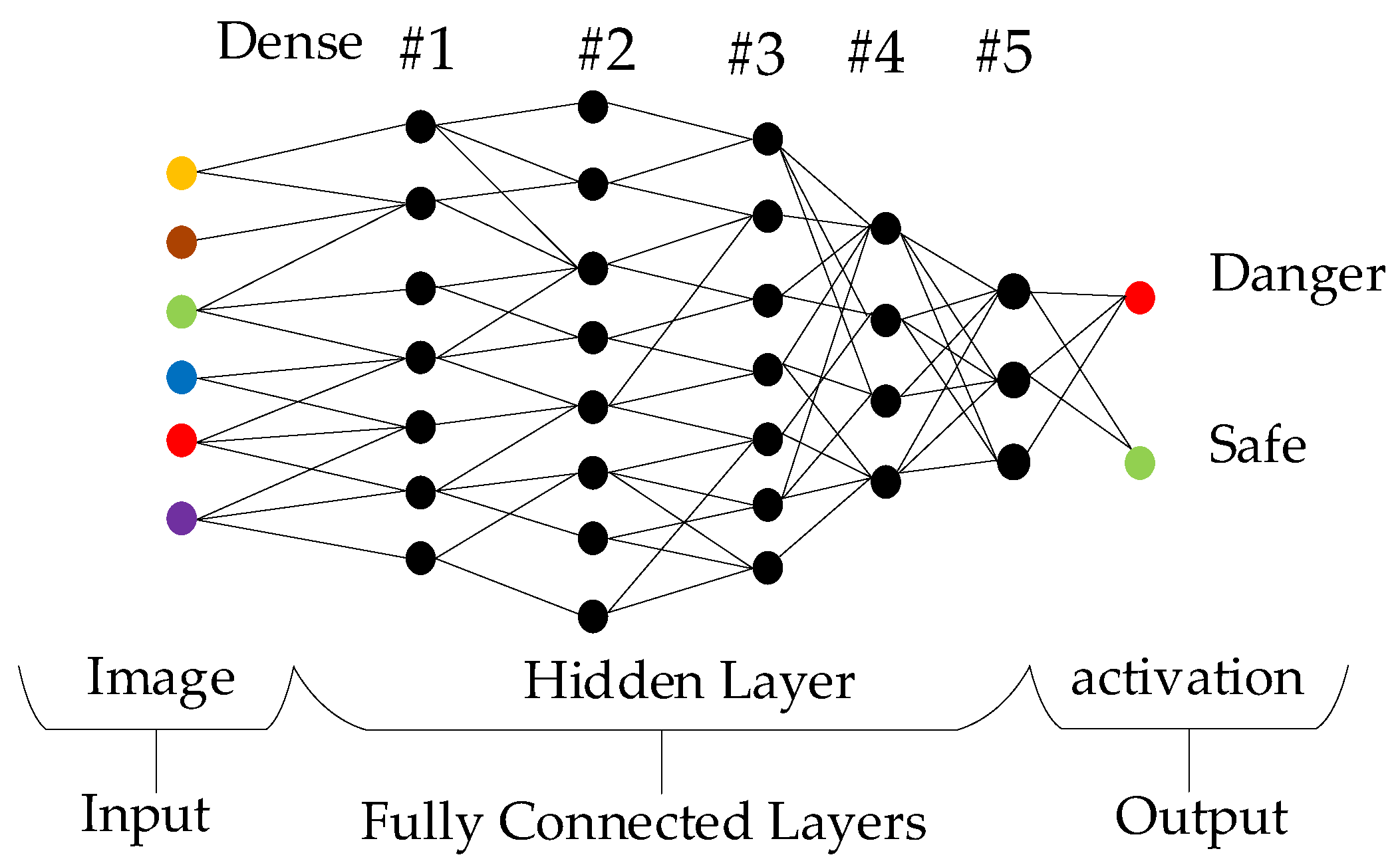 Applsci 12 09289 g002