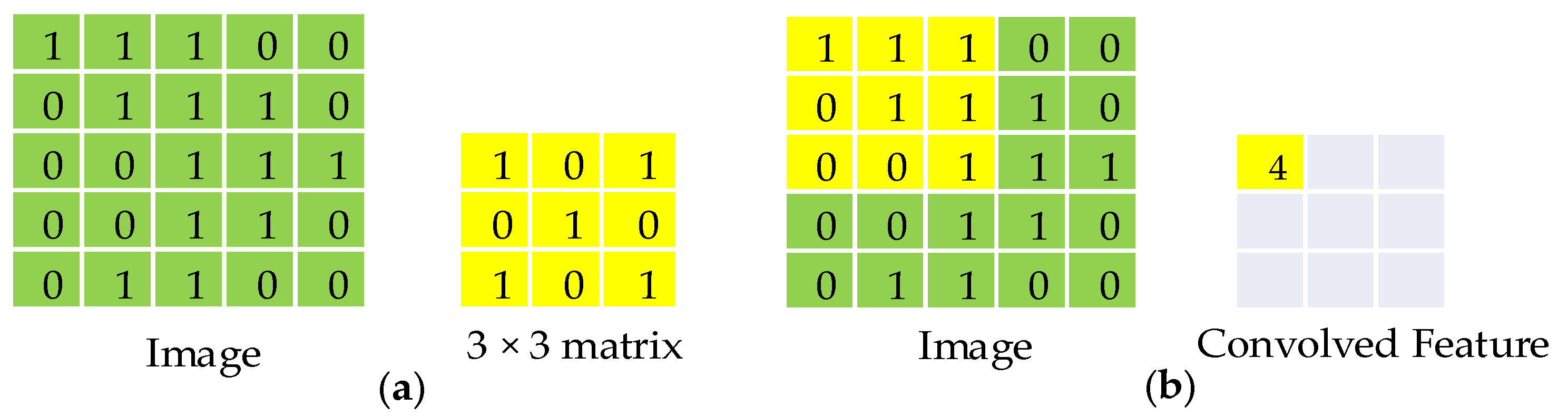 Applsci 12 09289 g003