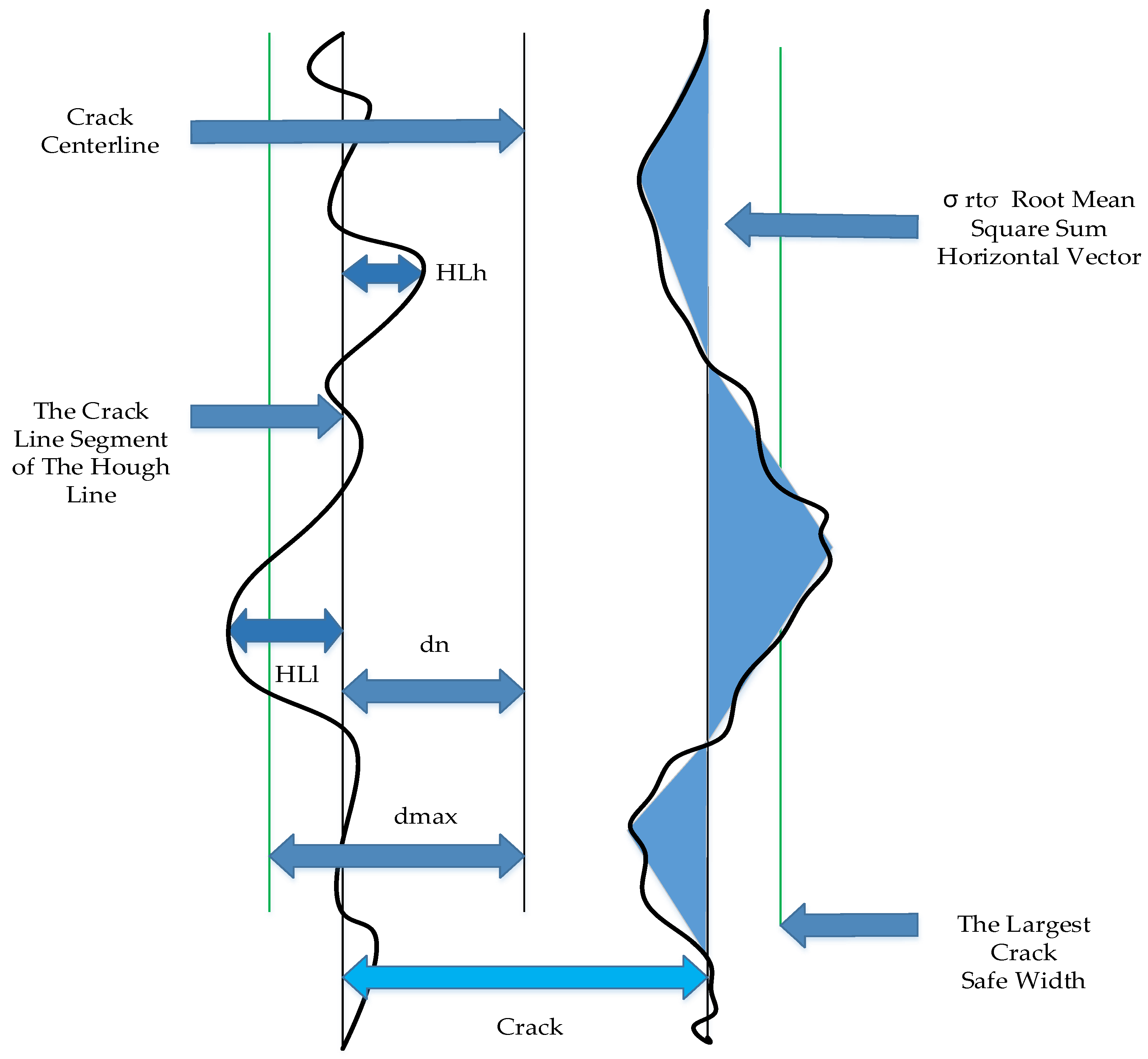 Applsci 12 09289 g007