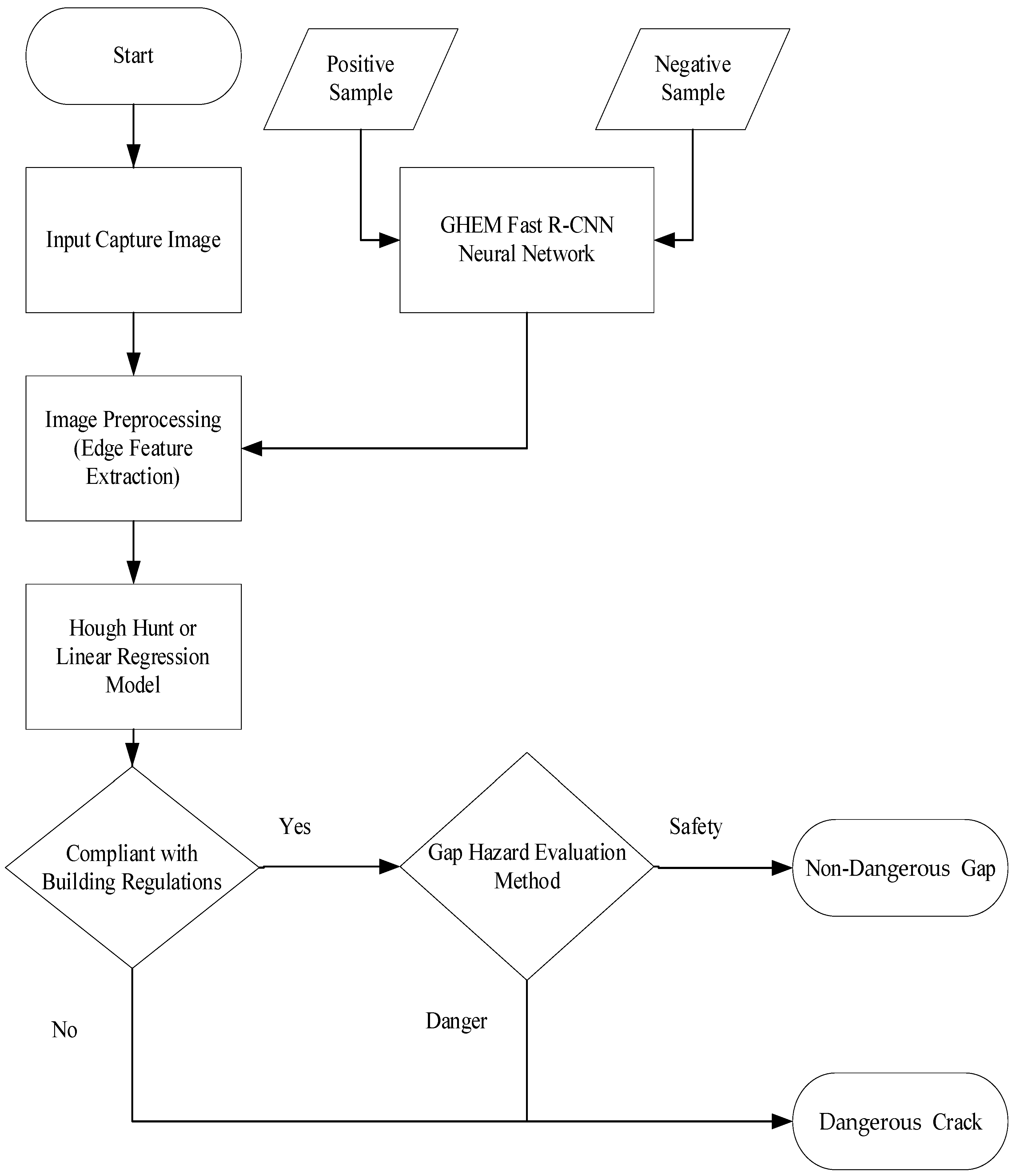 Applsci 12 09289 g010