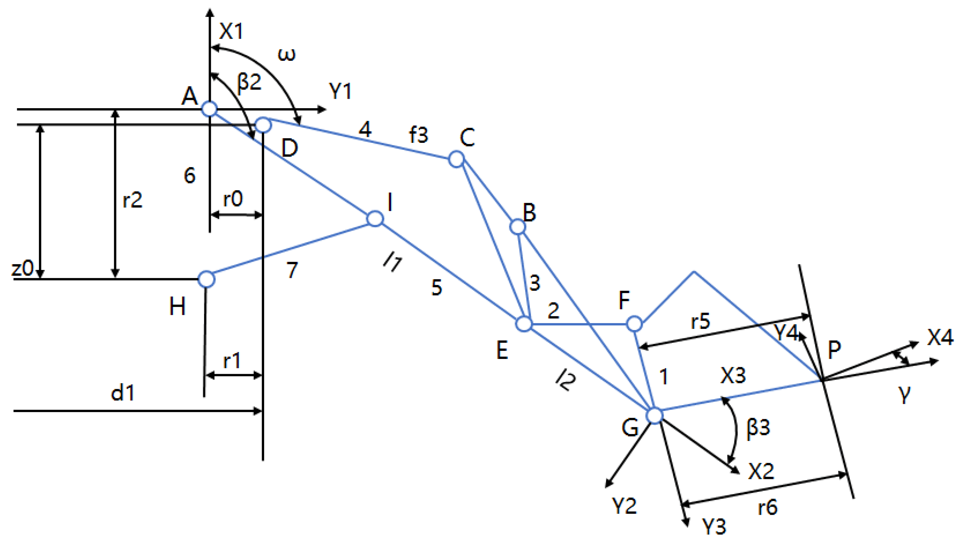 Applsci 12 09290 g007