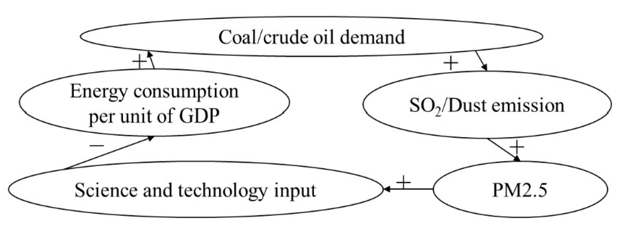 Applsci 12 09291 g006