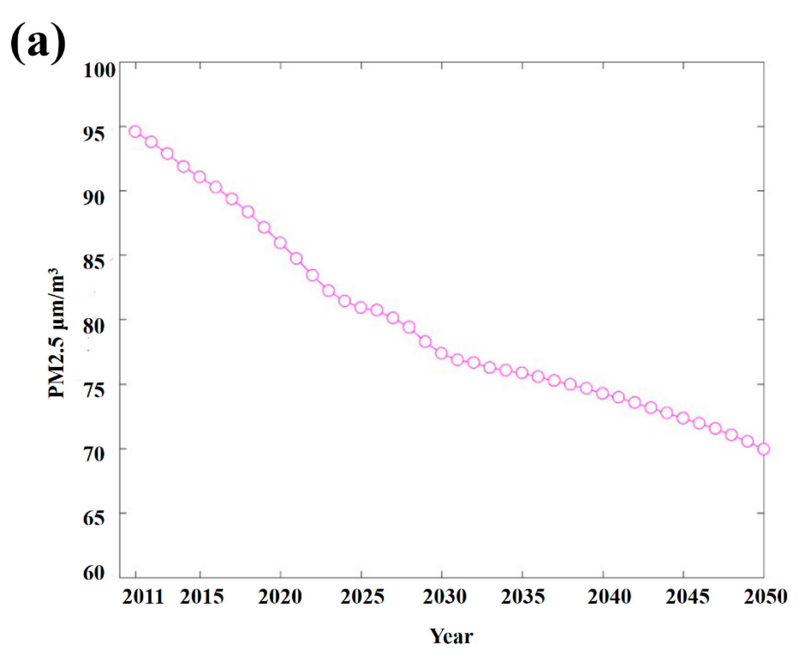 Applsci 12 09291 g012a
