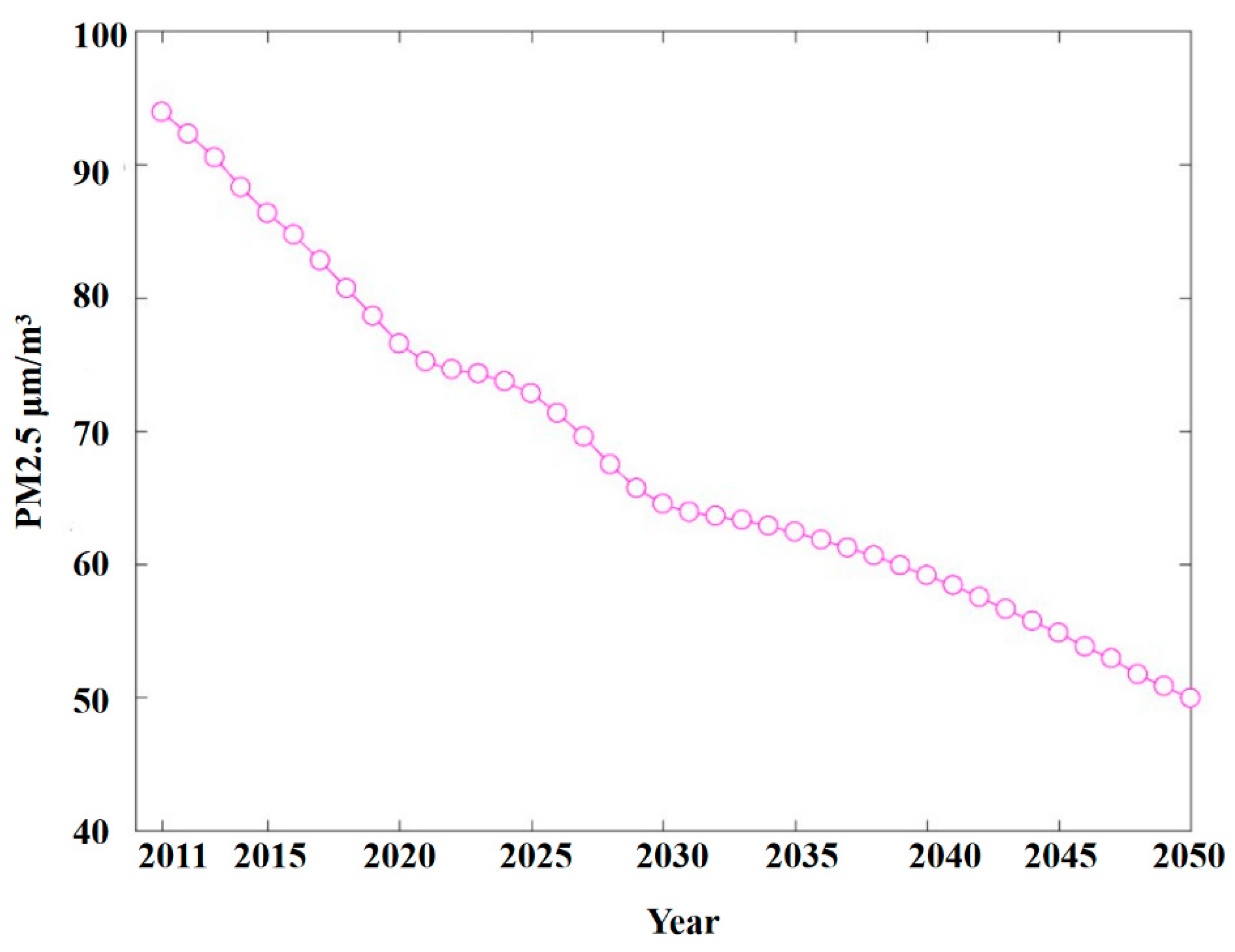 Applsci 12 09291 g013