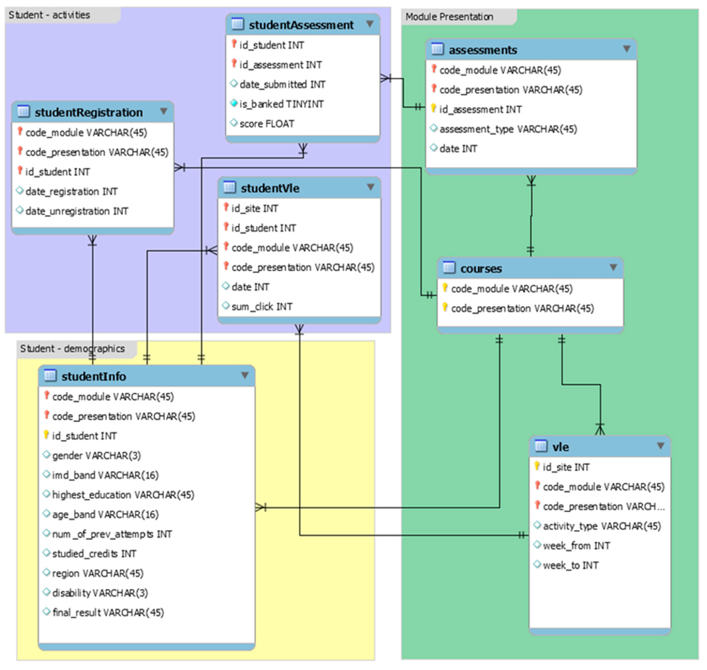 Applsci 12 09296 g002 Applsci 12 09296 g002