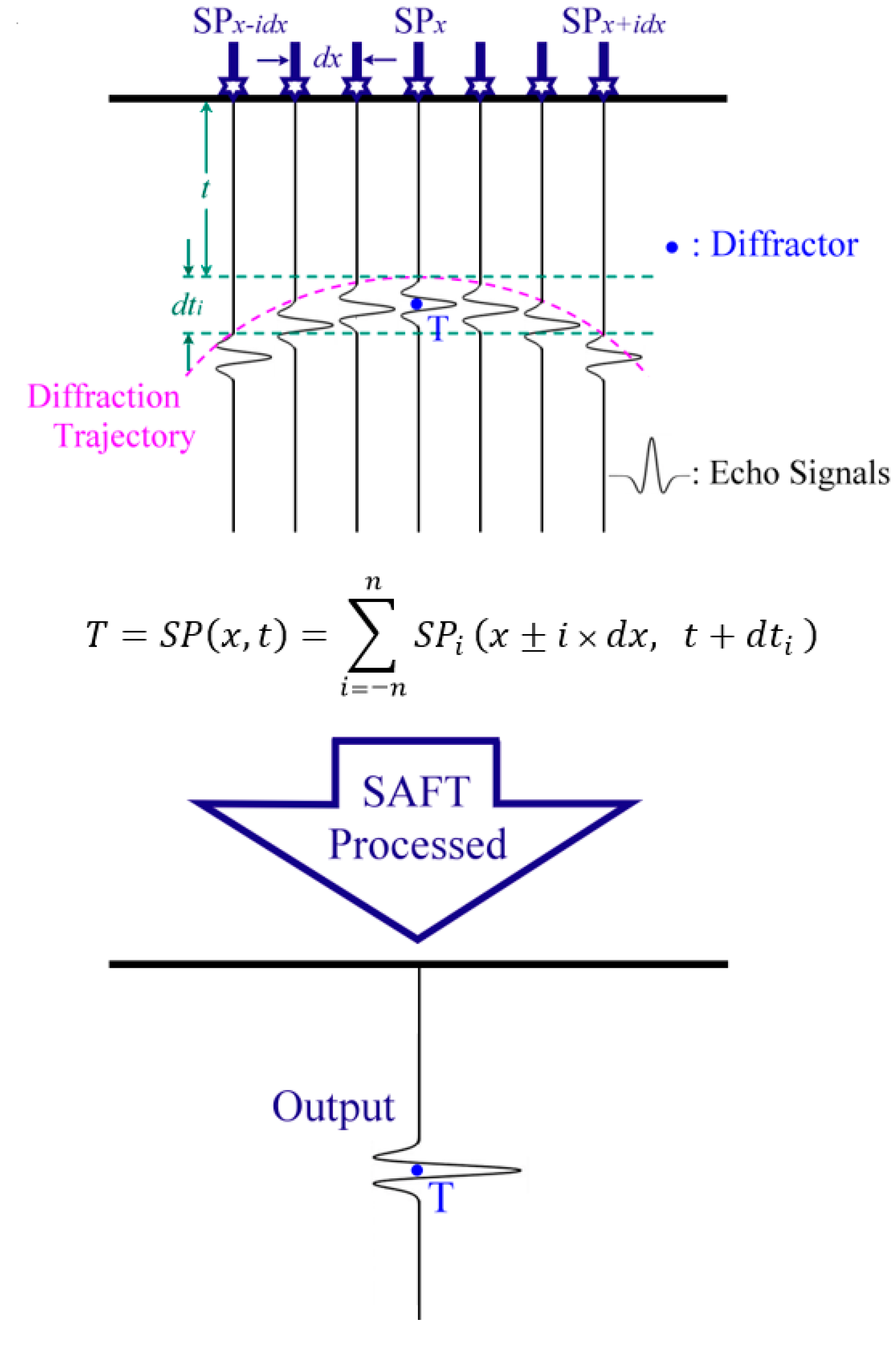 Applsci 12 09297 g002 Applsci 12 09297 g002