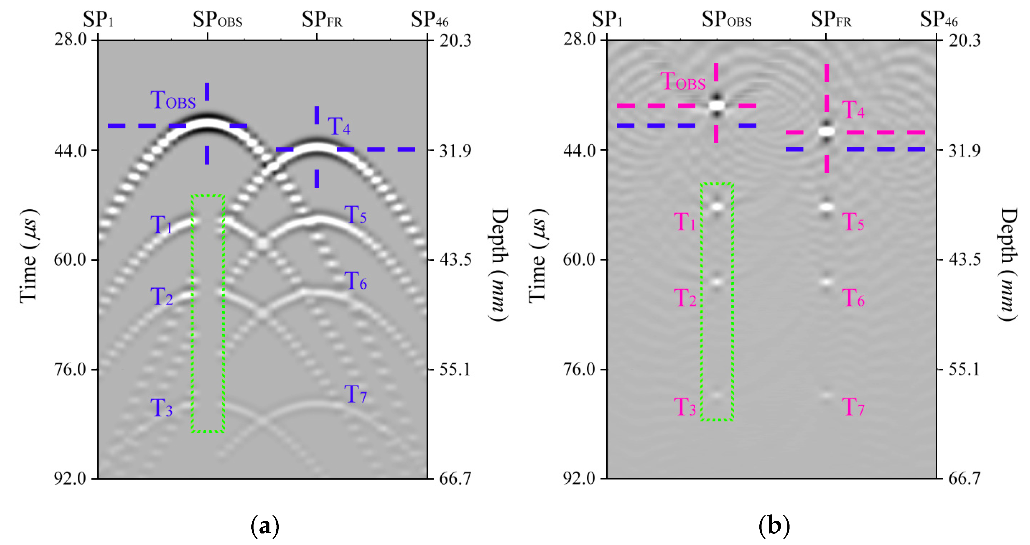 Applsci 12 09297 g003 Applsci 12 09297 g003