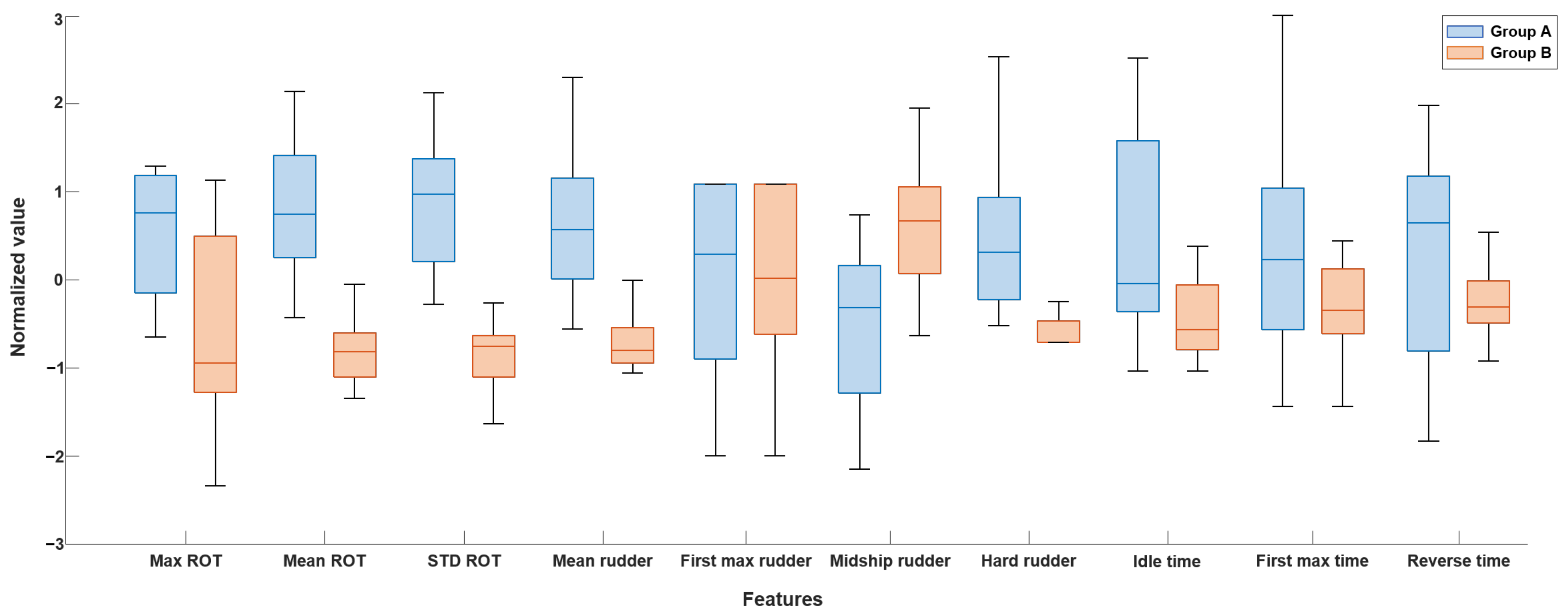 Applsci 12 09300 g004