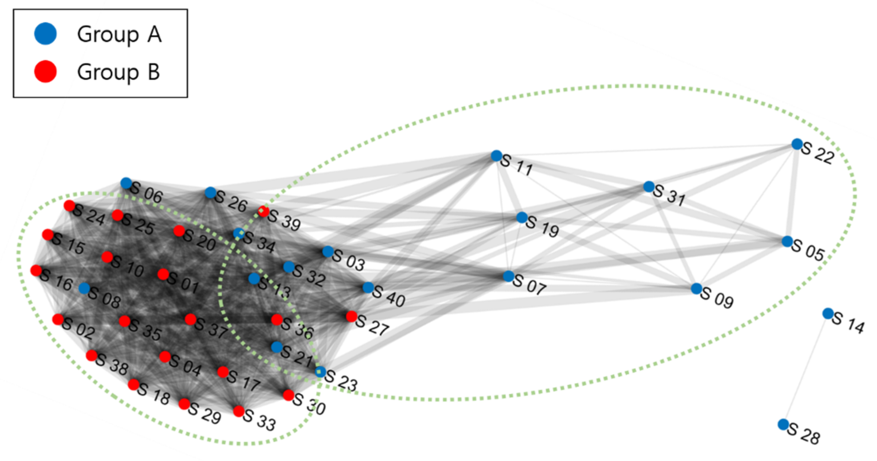 Applsci 12 09300 g010