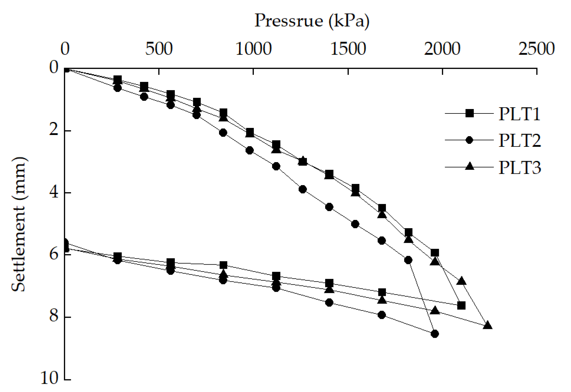 Applsci 12 09301 g009