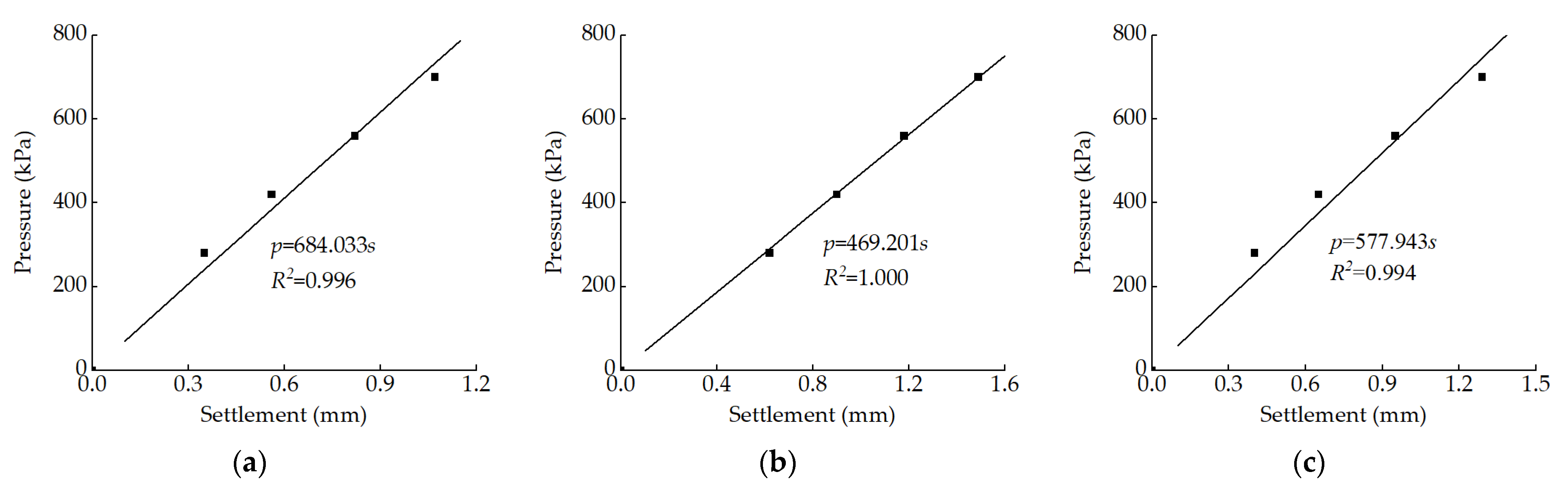 Applsci 12 09301 g010