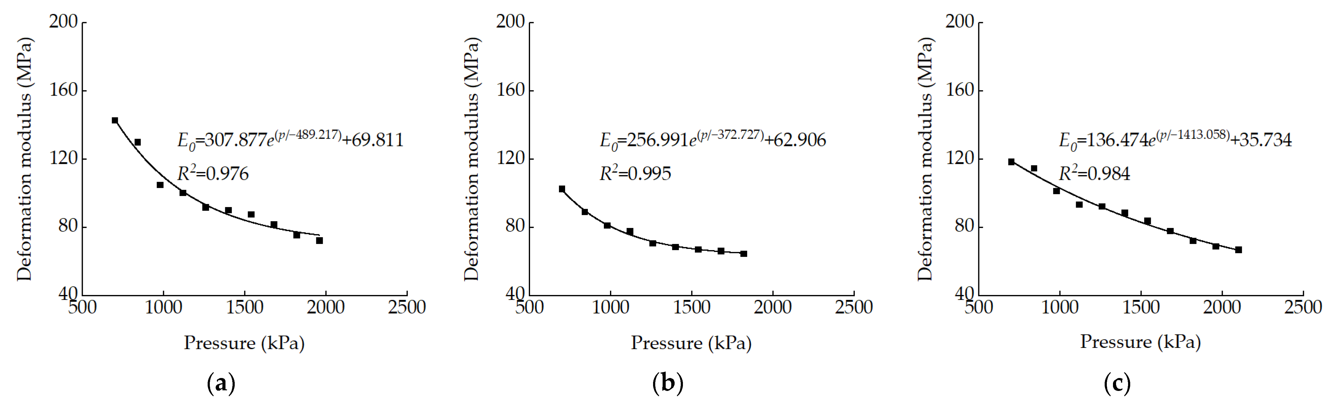 Applsci 12 09301 g011