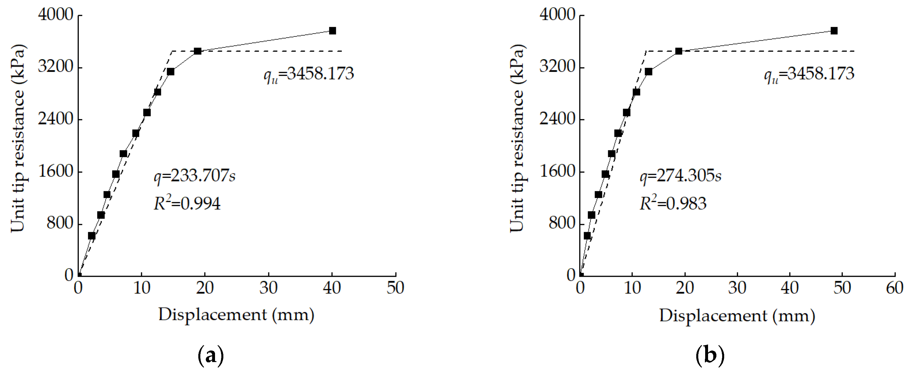 Applsci 12 09301 g013