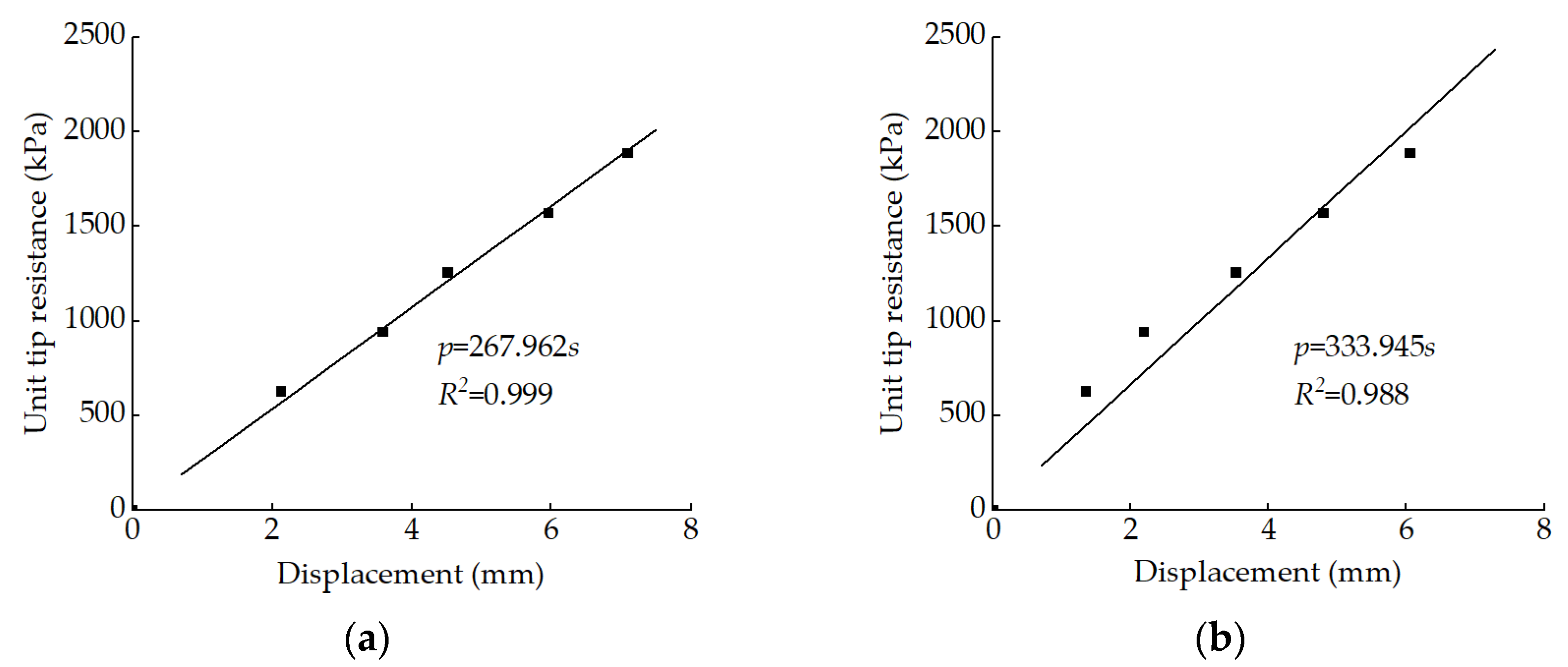 Applsci 12 09301 g014