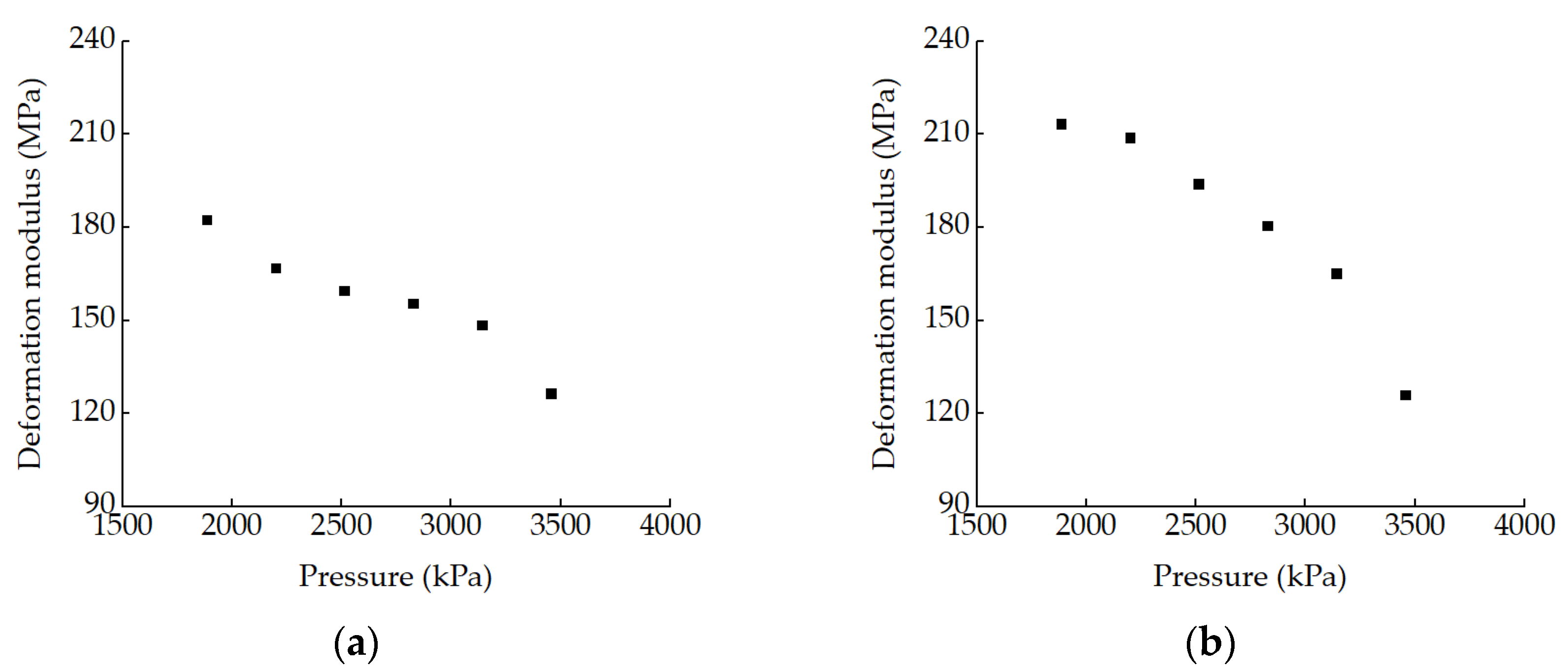 Applsci 12 09301 g015