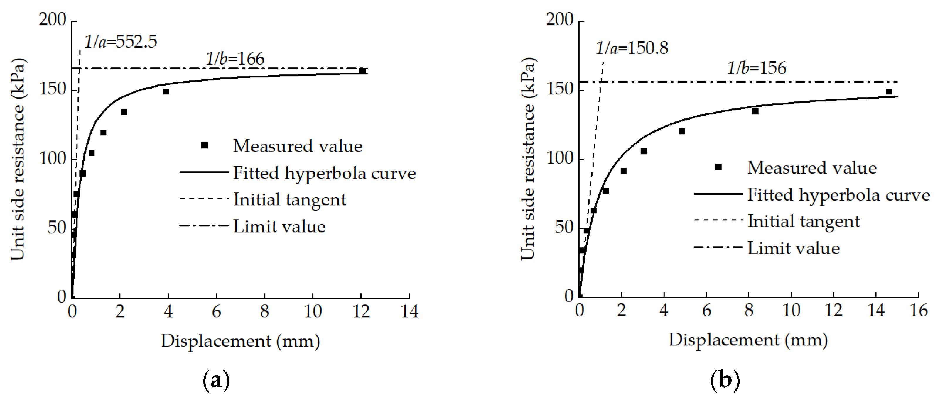 Applsci 12 09301 g016
