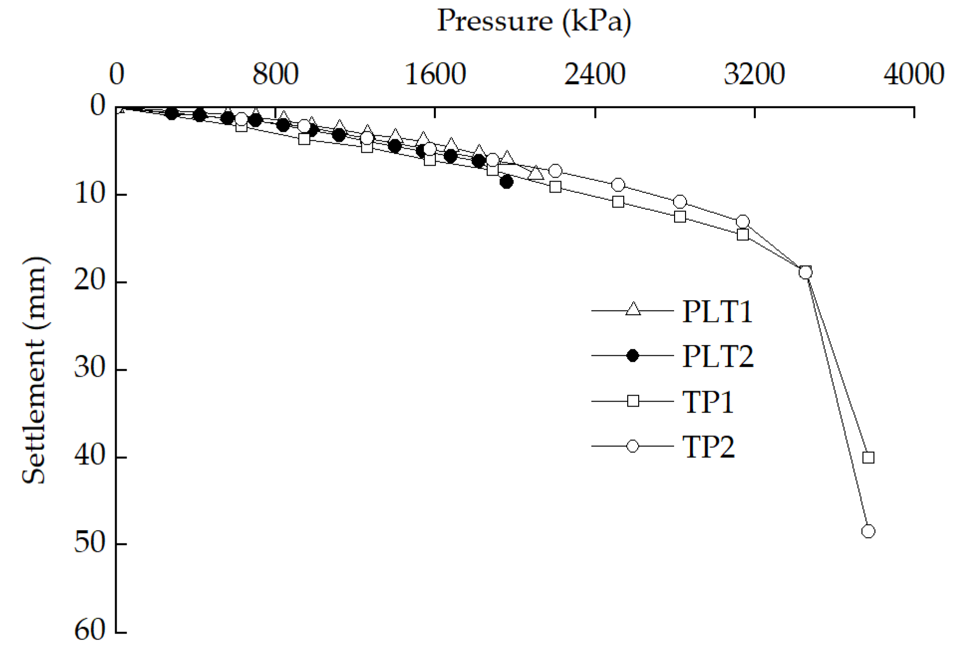 Applsci 12 09301 g017